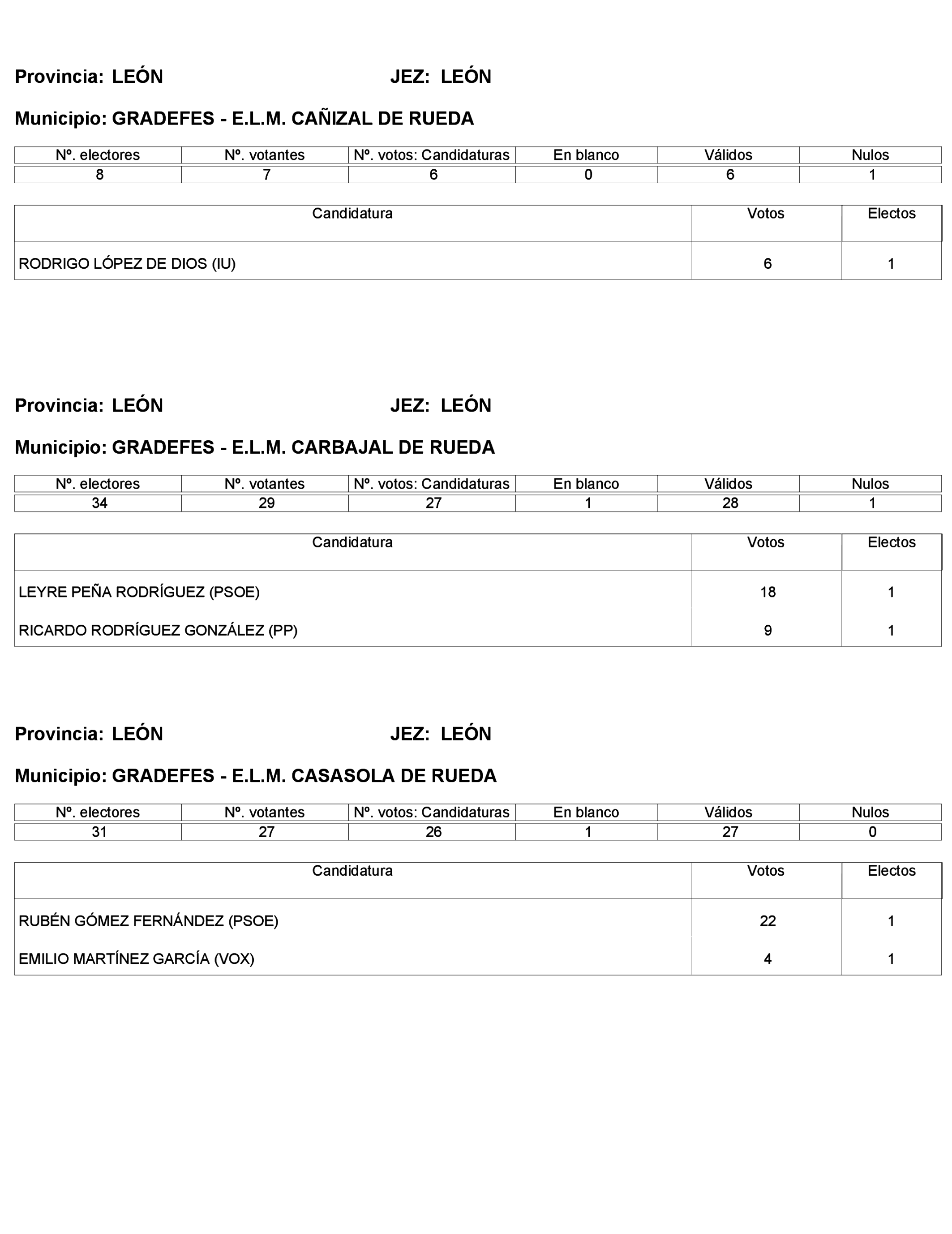 Imagen: /datos/imagenes/disp/2023/272/23112_13786614_160.png