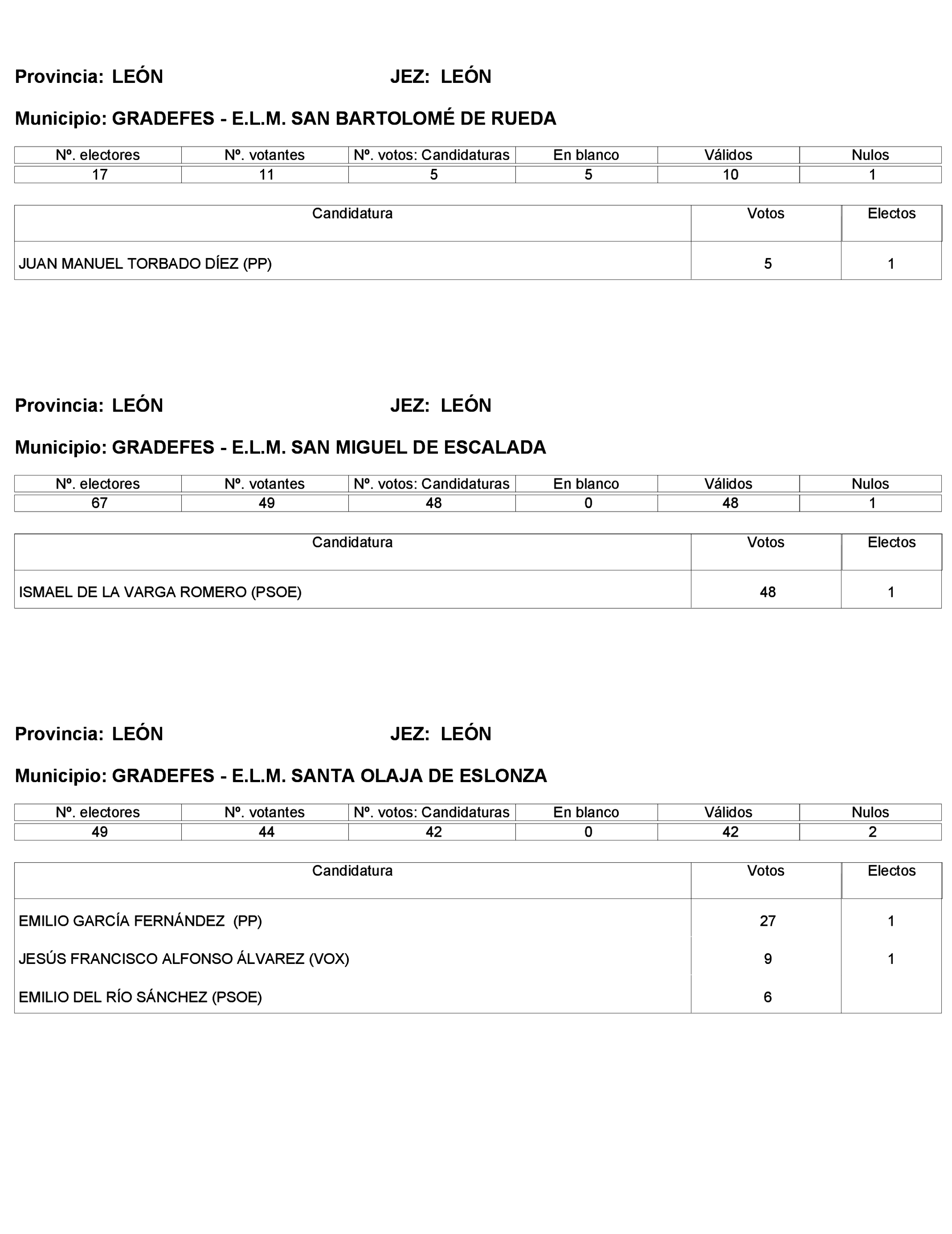 Imagen: /datos/imagenes/disp/2023/272/23112_13786614_163.png