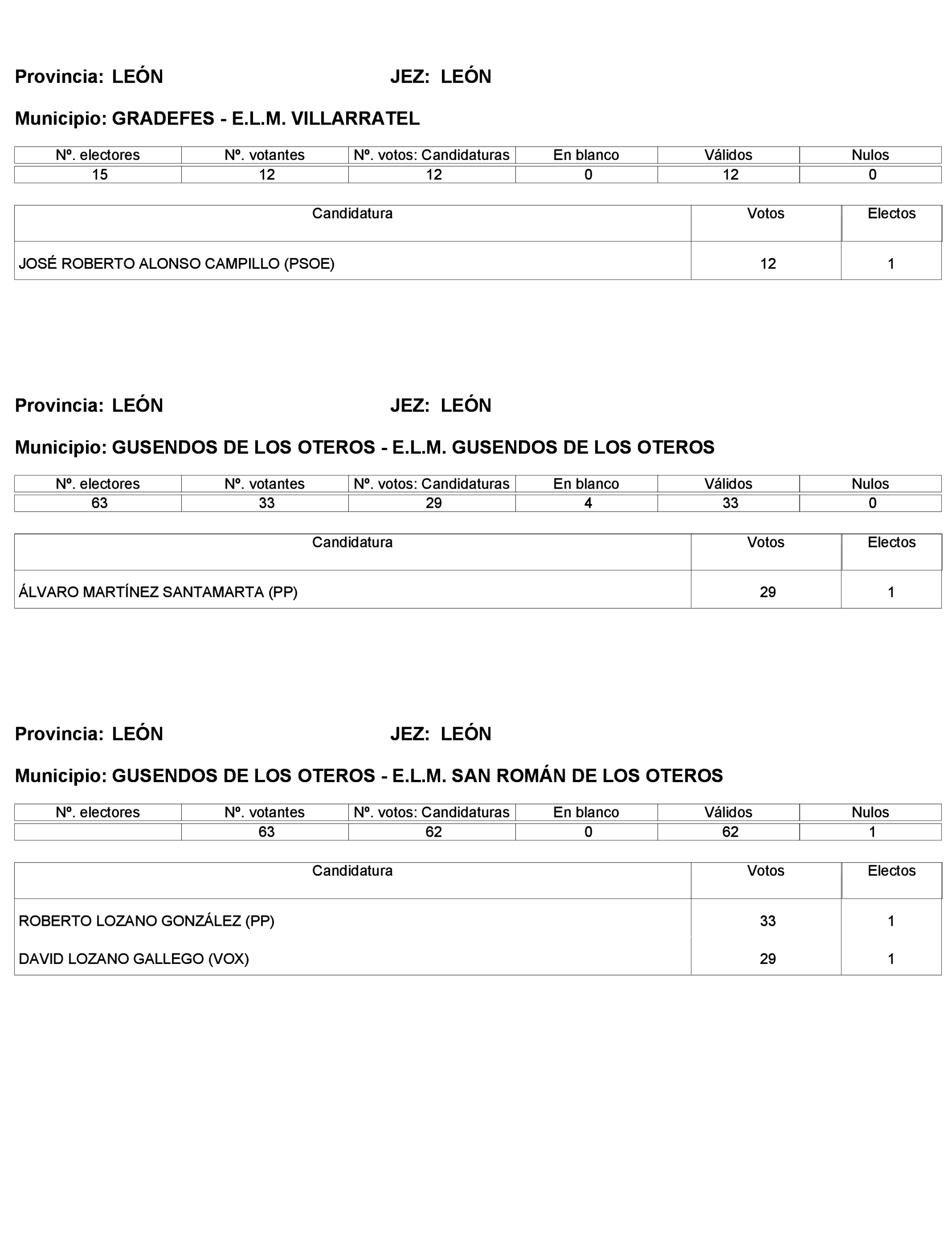 Imagen: /datos/imagenes/disp/2023/272/23112_13786614_166.png