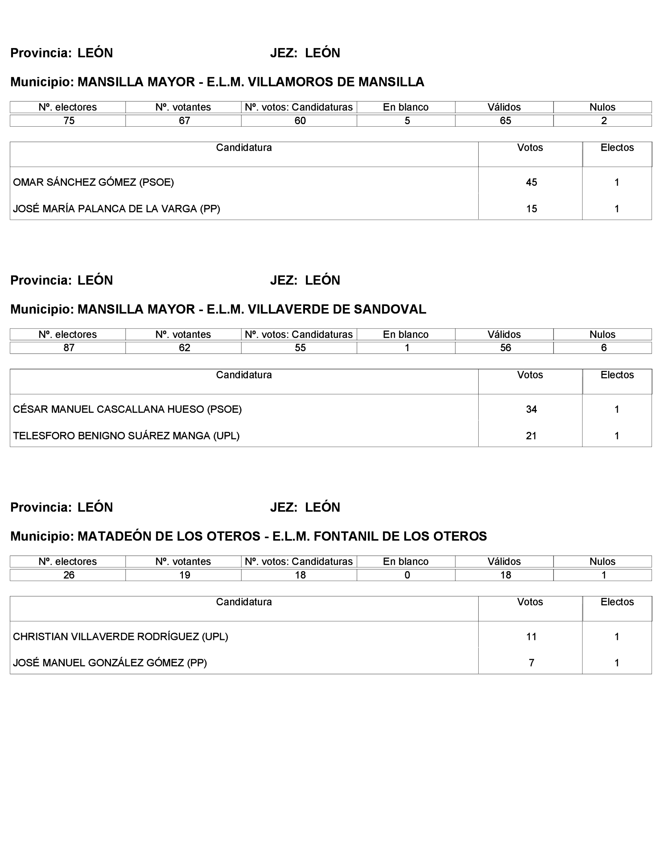 Imagen: /datos/imagenes/disp/2023/272/23112_13786614_170.png