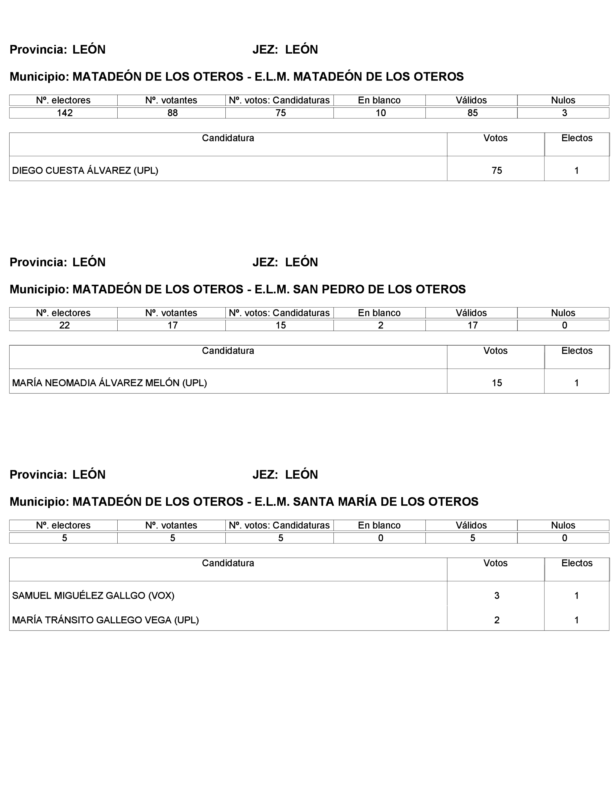 Imagen: /datos/imagenes/disp/2023/272/23112_13786614_171.png