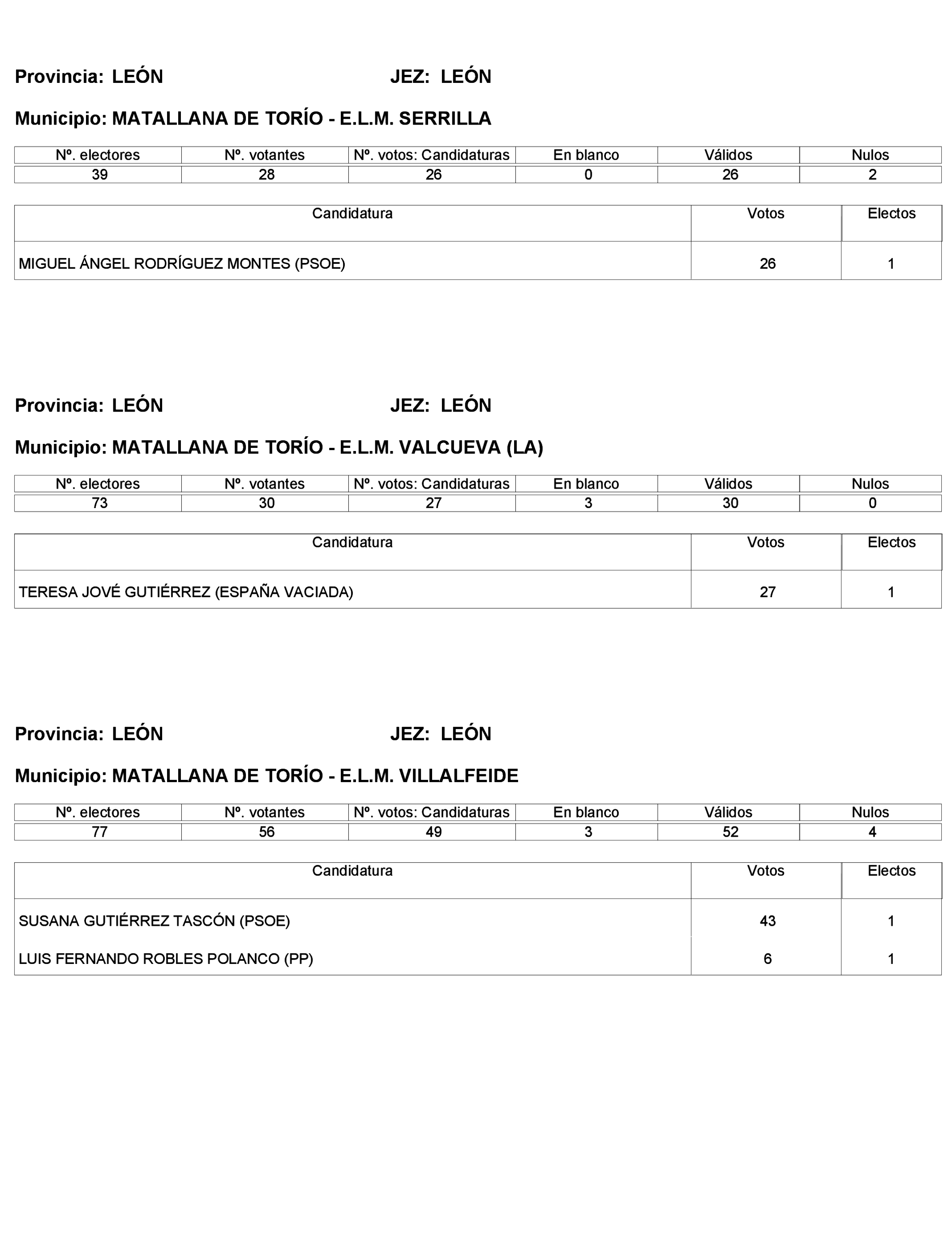Imagen: /datos/imagenes/disp/2023/272/23112_13786614_174.png