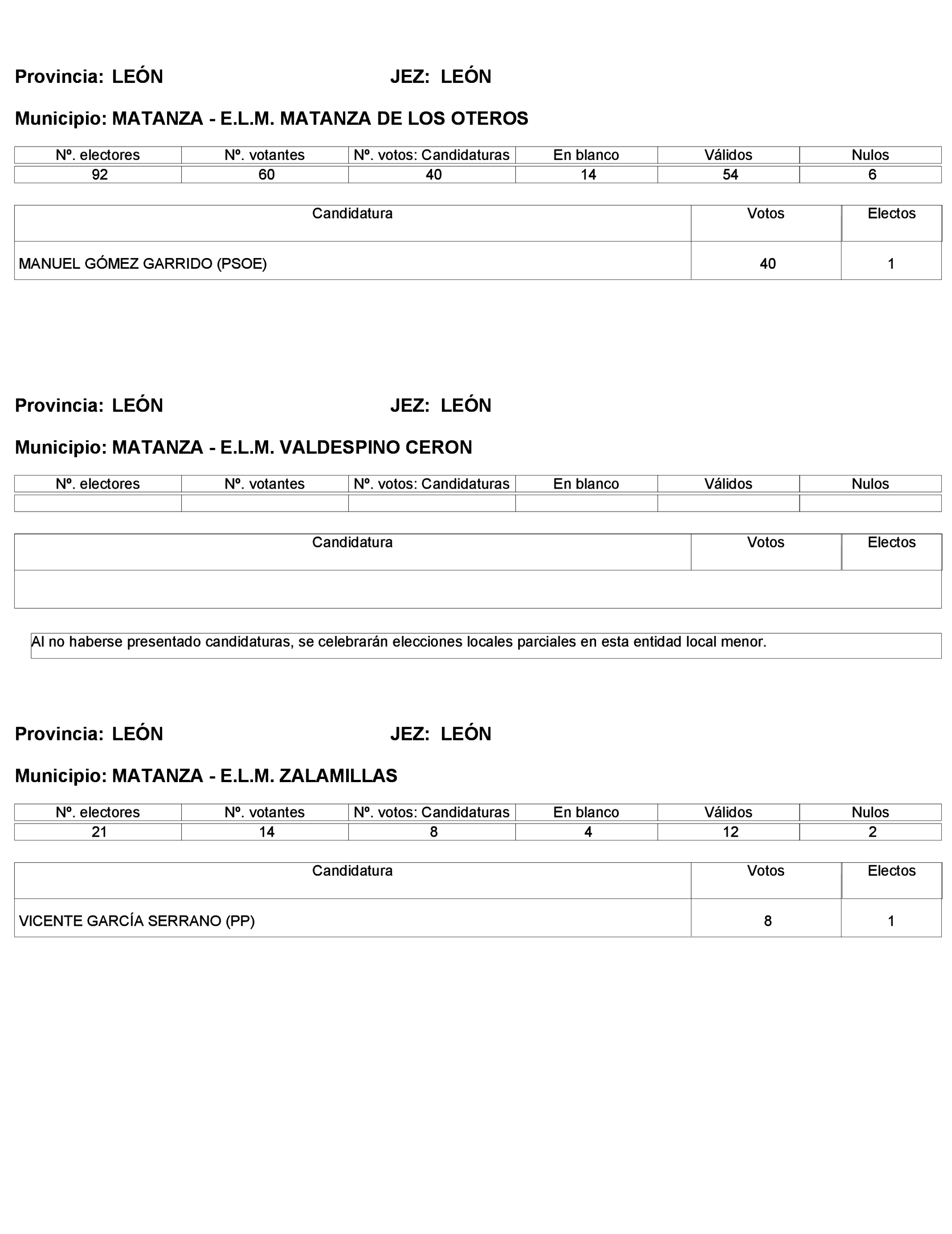 Imagen: /datos/imagenes/disp/2023/272/23112_13786614_175.png