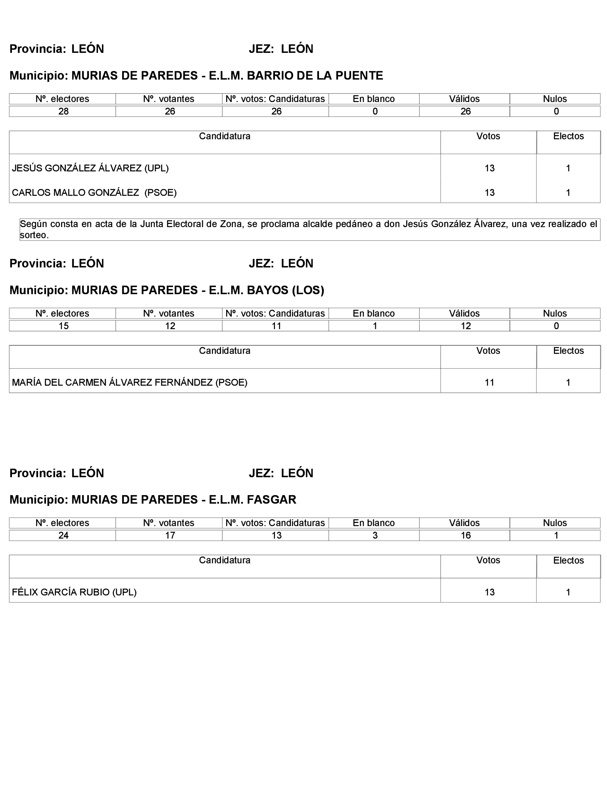 Imagen: /datos/imagenes/disp/2023/272/23112_13786614_176.png