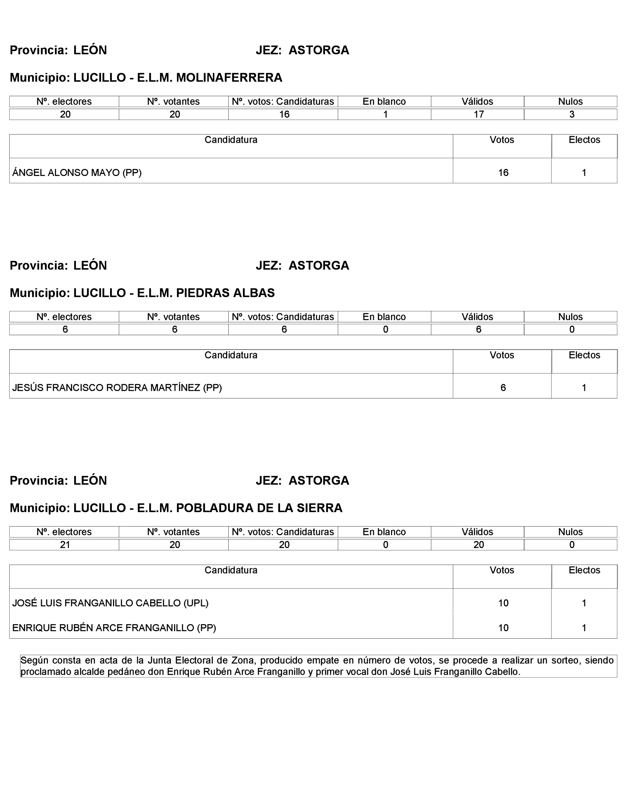 Imagen: /datos/imagenes/disp/2023/272/23112_13786614_18.png