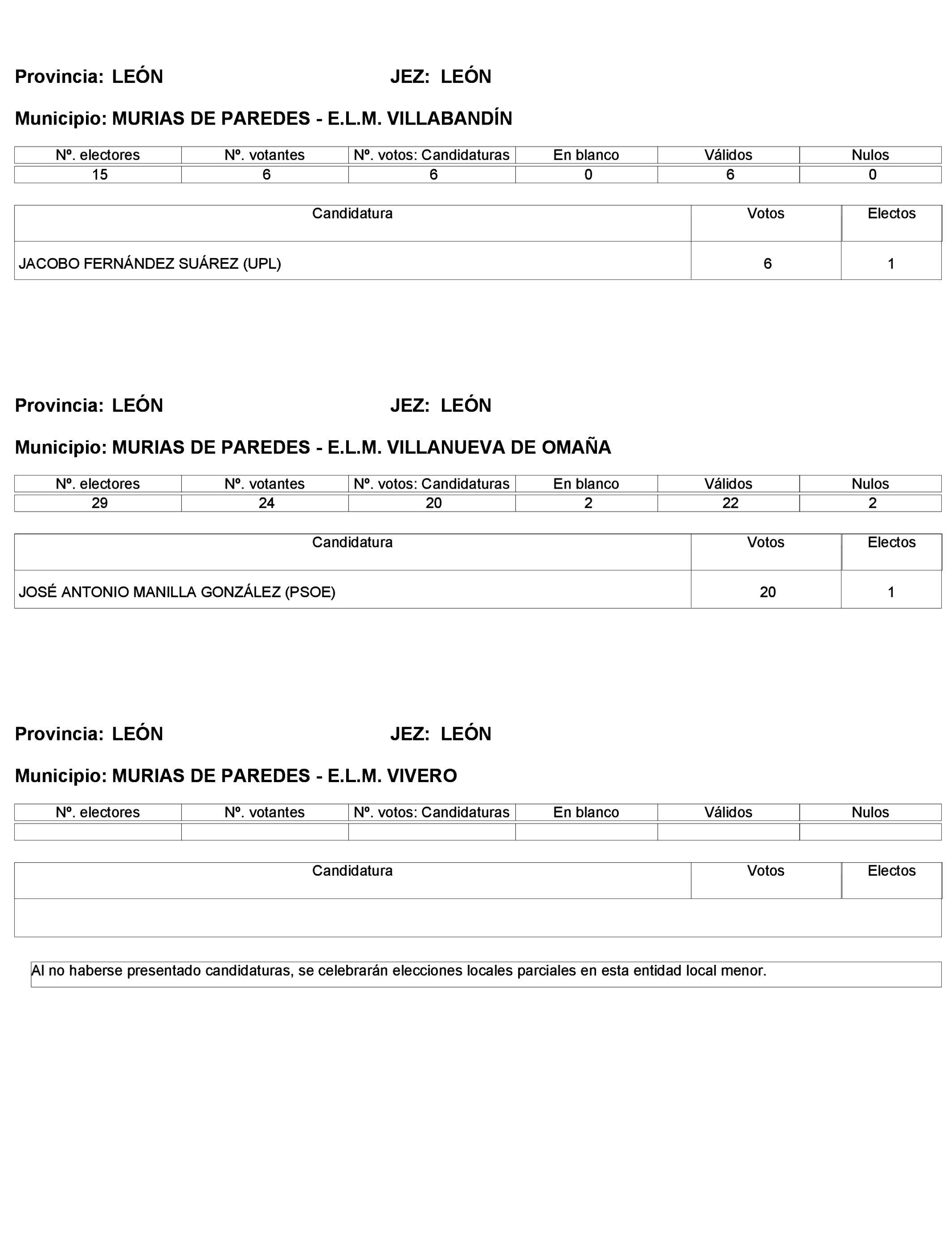 Imagen: /datos/imagenes/disp/2023/272/23112_13786614_180.png