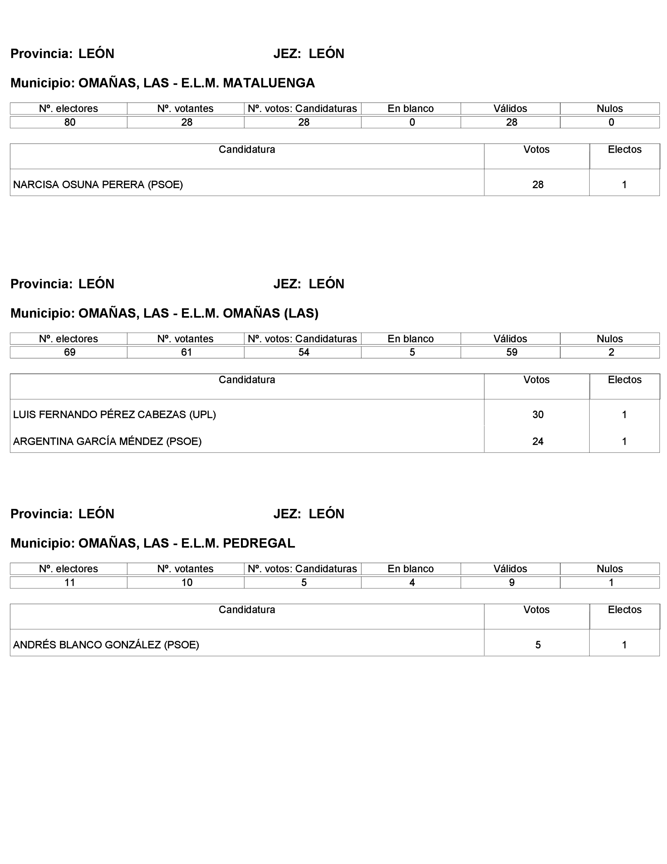 Imagen: /datos/imagenes/disp/2023/272/23112_13786614_181.png