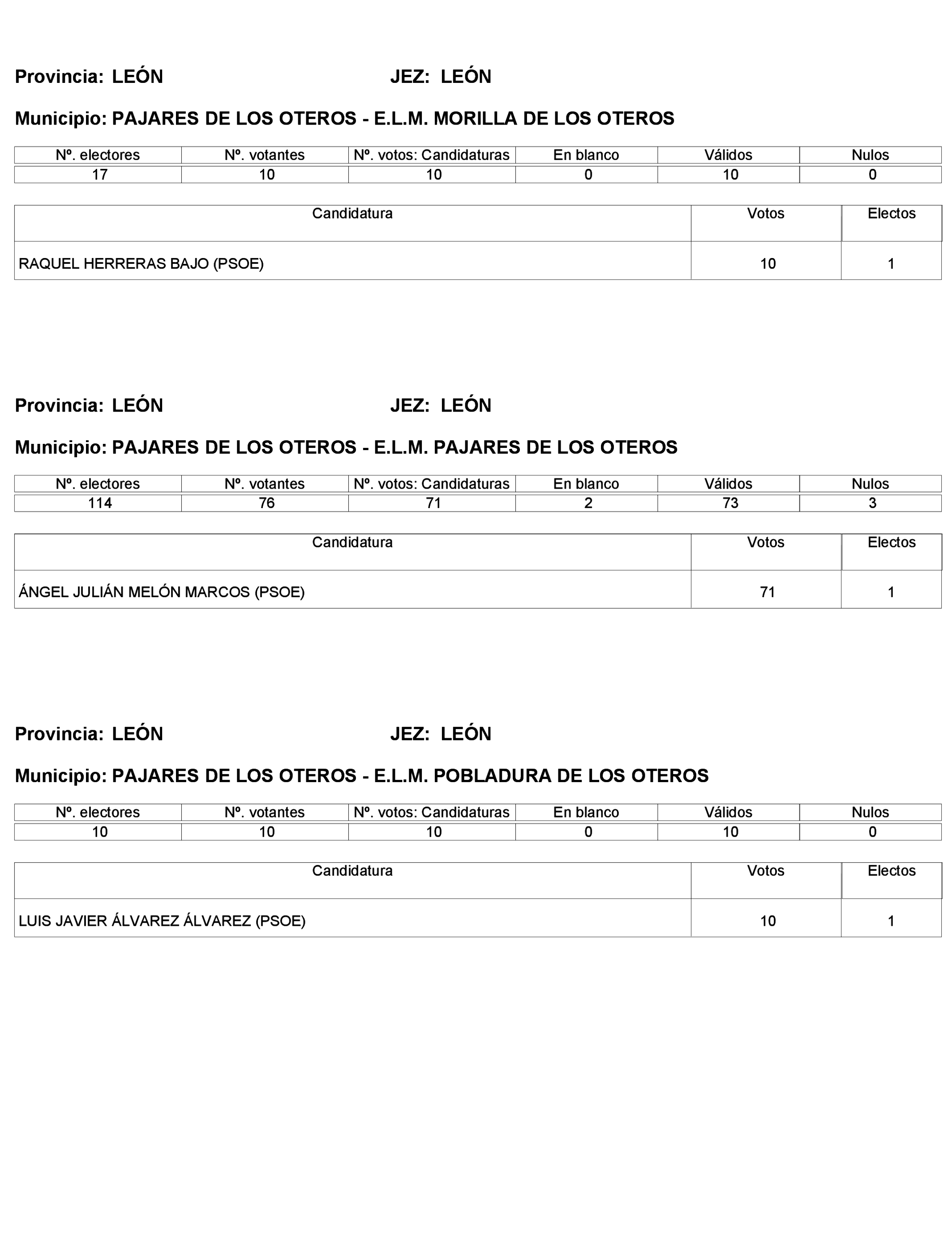 Imagen: /datos/imagenes/disp/2023/272/23112_13786614_185.png