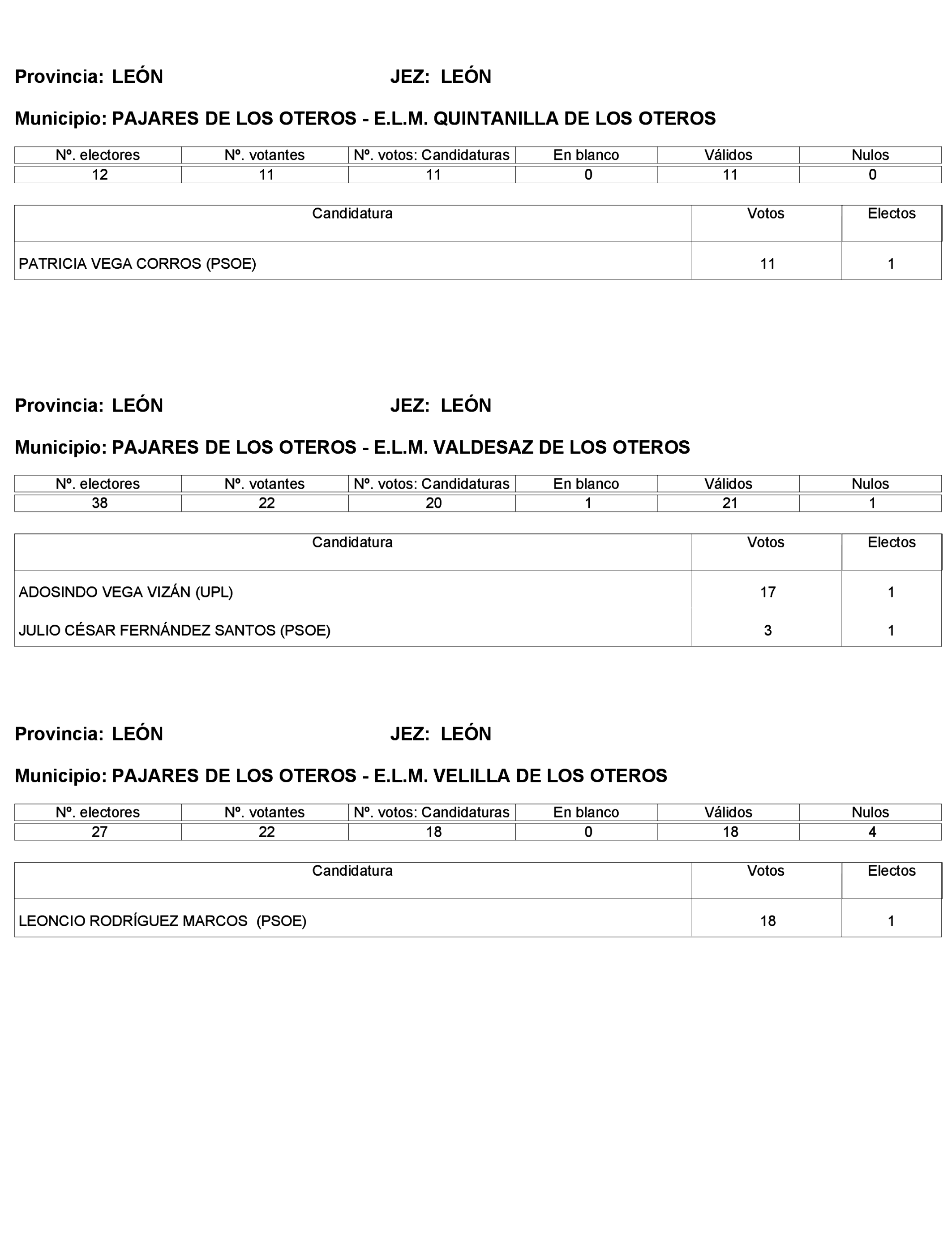 Imagen: /datos/imagenes/disp/2023/272/23112_13786614_186.png