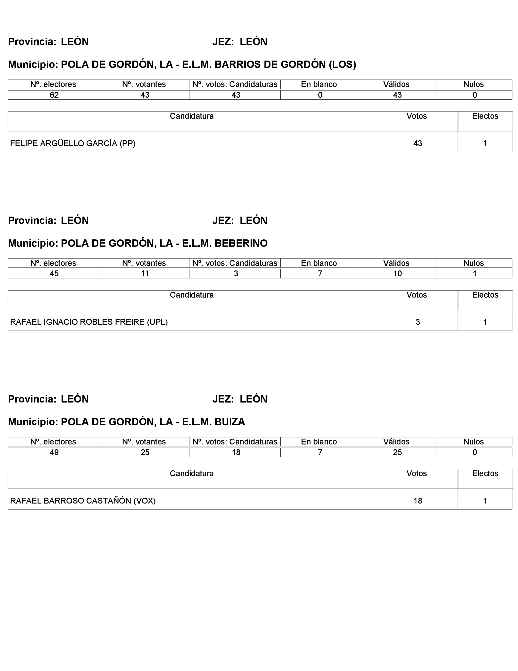 Imagen: /datos/imagenes/disp/2023/272/23112_13786614_187.png