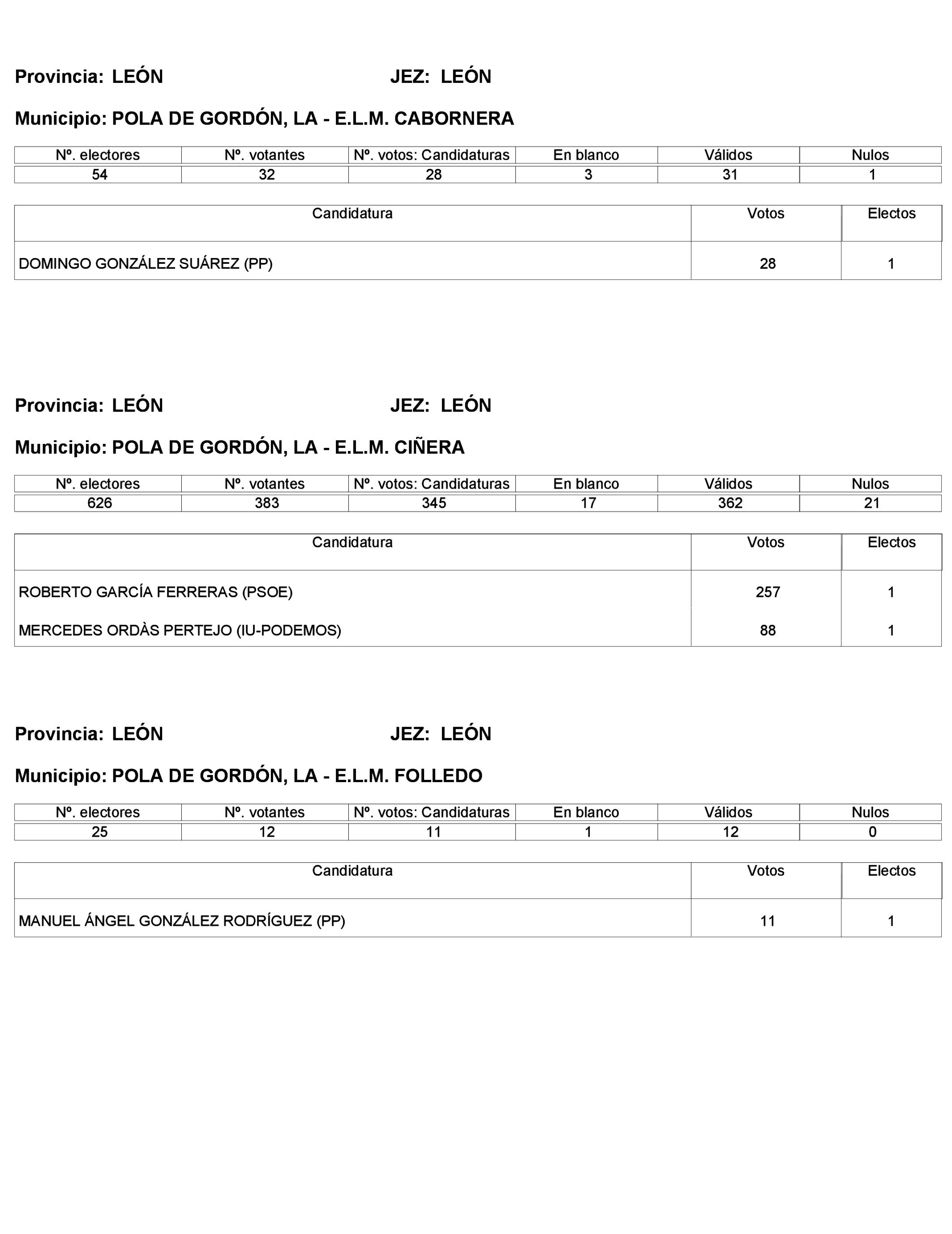 Imagen: /datos/imagenes/disp/2023/272/23112_13786614_188.png
