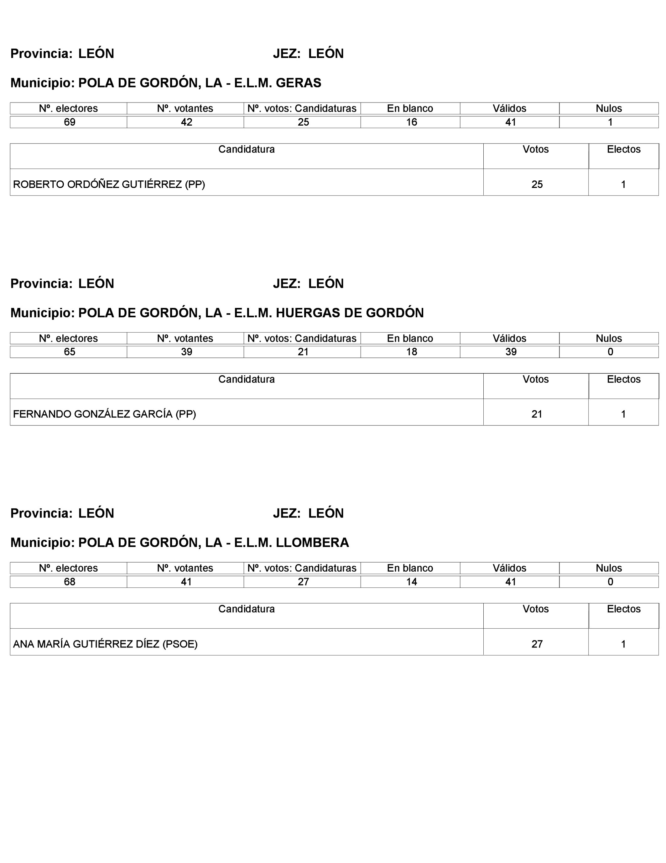 Imagen: /datos/imagenes/disp/2023/272/23112_13786614_189.png