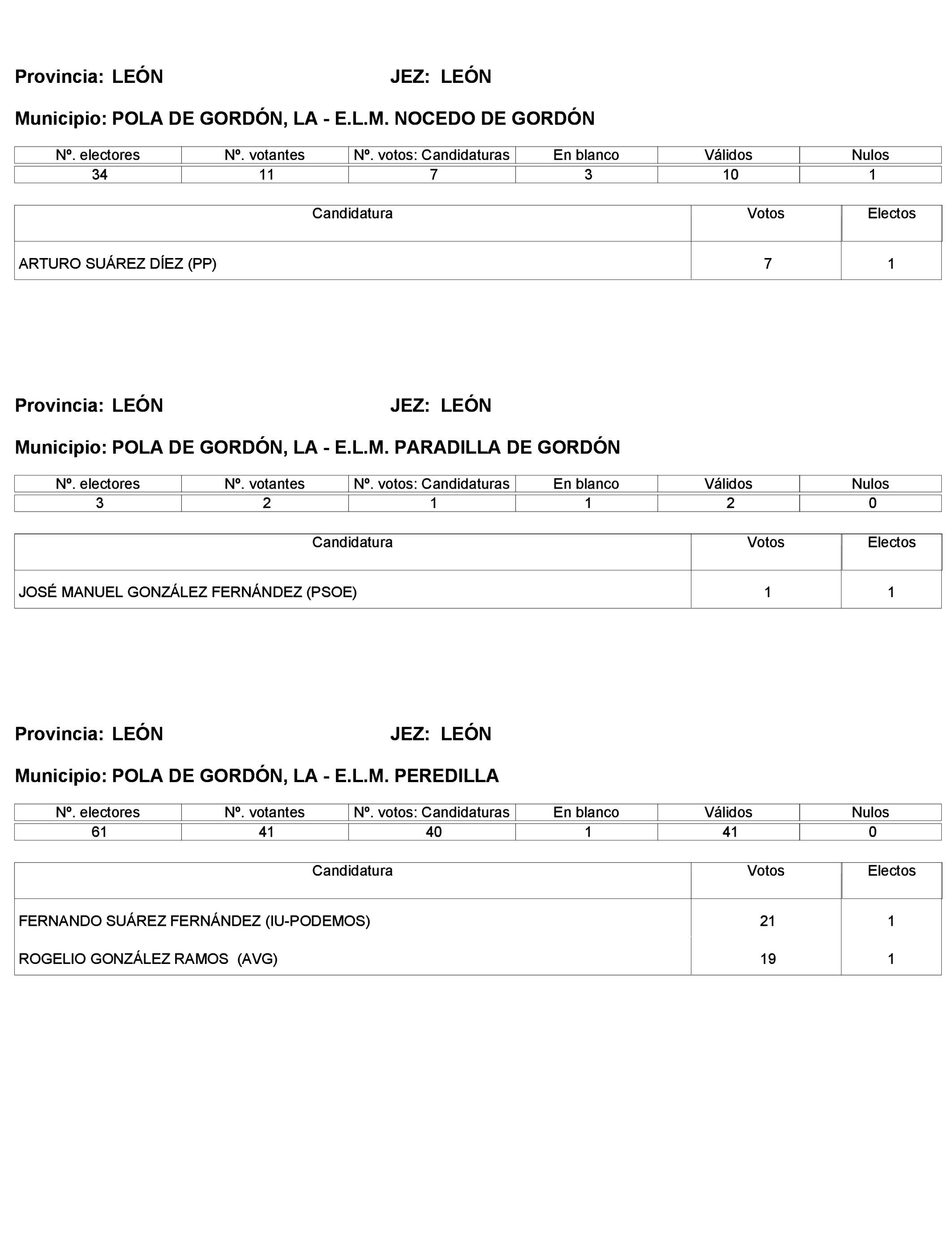 Imagen: /datos/imagenes/disp/2023/272/23112_13786614_190.png