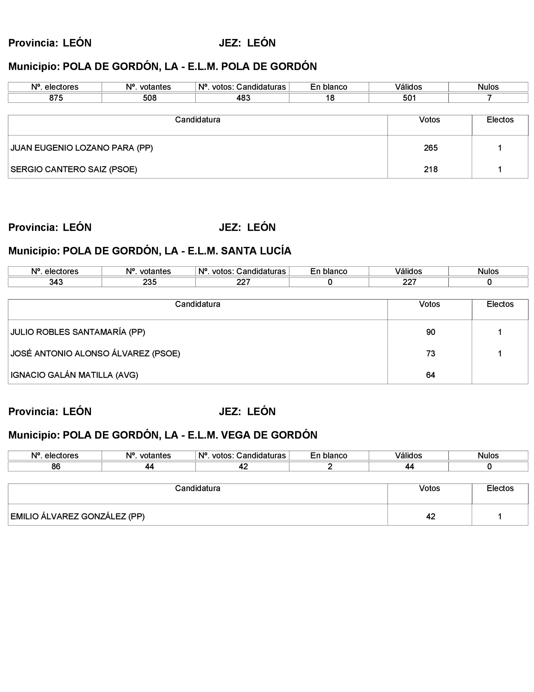 Imagen: /datos/imagenes/disp/2023/272/23112_13786614_191.png
