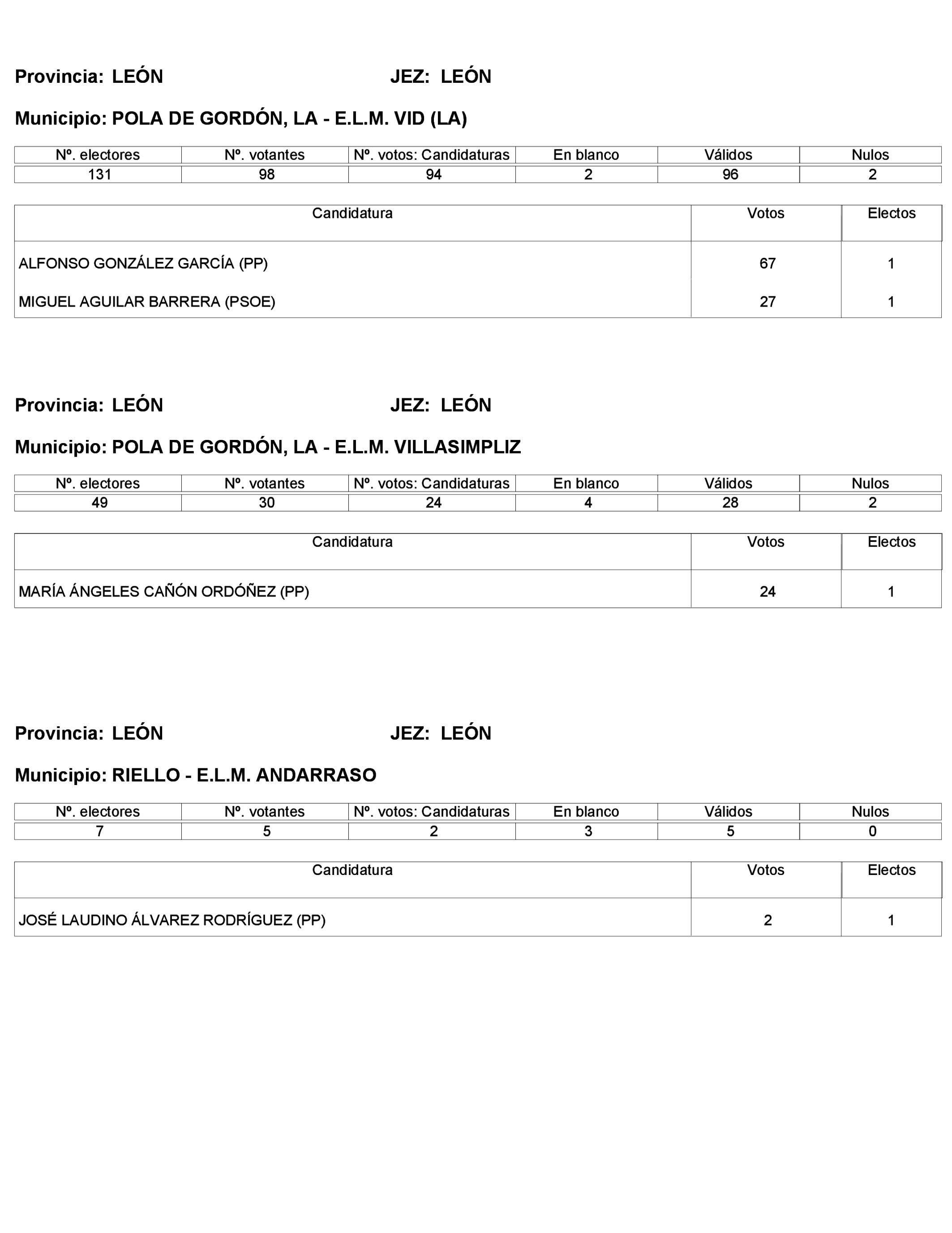 Imagen: /datos/imagenes/disp/2023/272/23112_13786614_192.png