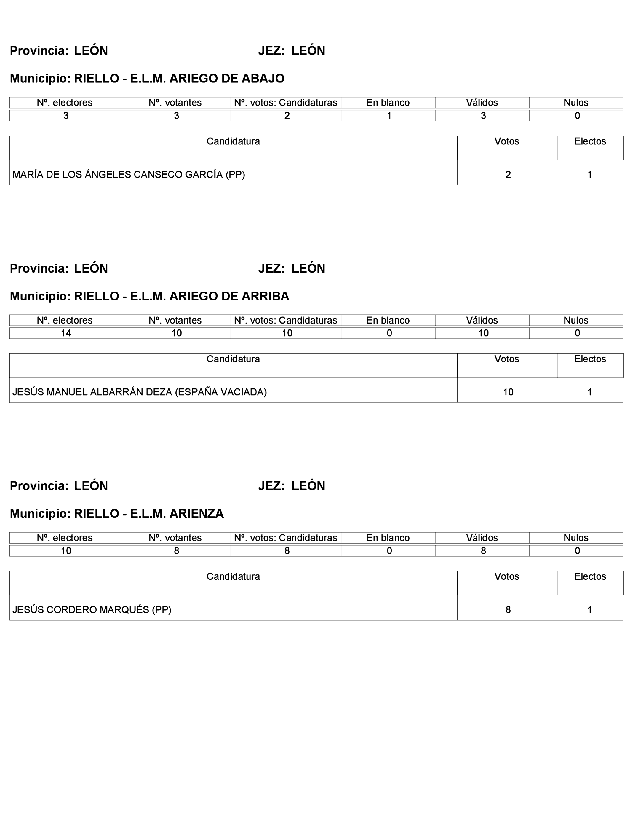 Imagen: /datos/imagenes/disp/2023/272/23112_13786614_193.png