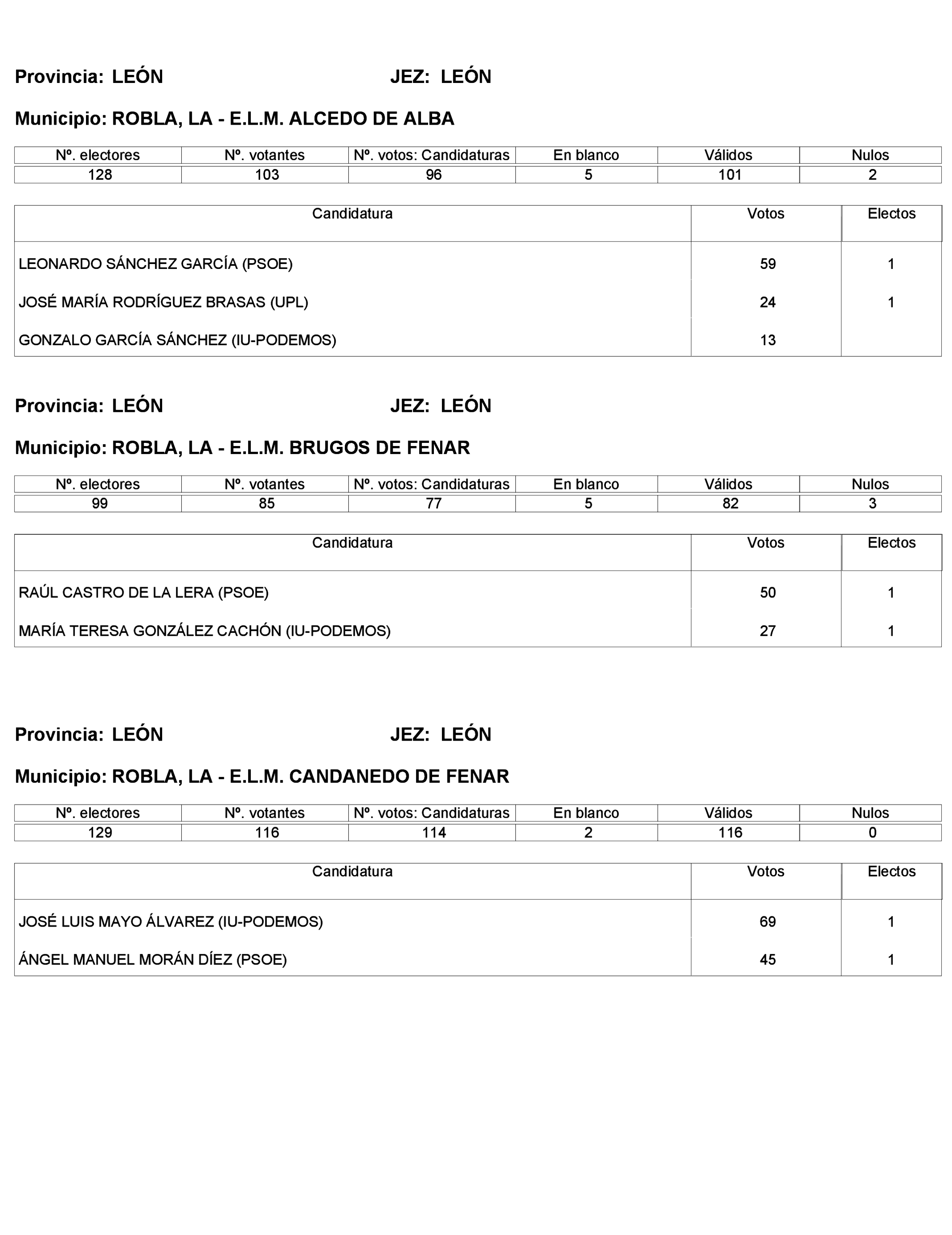 Imagen: /datos/imagenes/disp/2023/272/23112_13786614_206.png