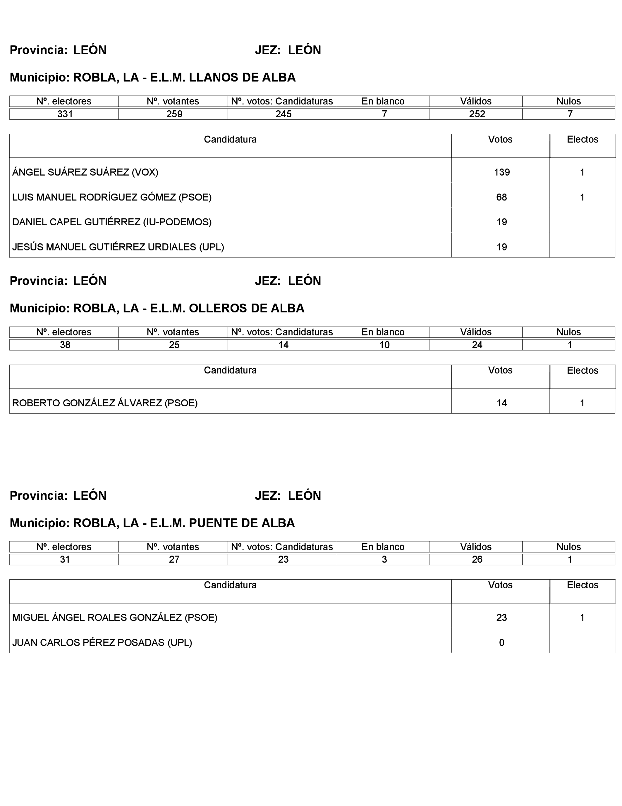 Imagen: /datos/imagenes/disp/2023/272/23112_13786614_207.png