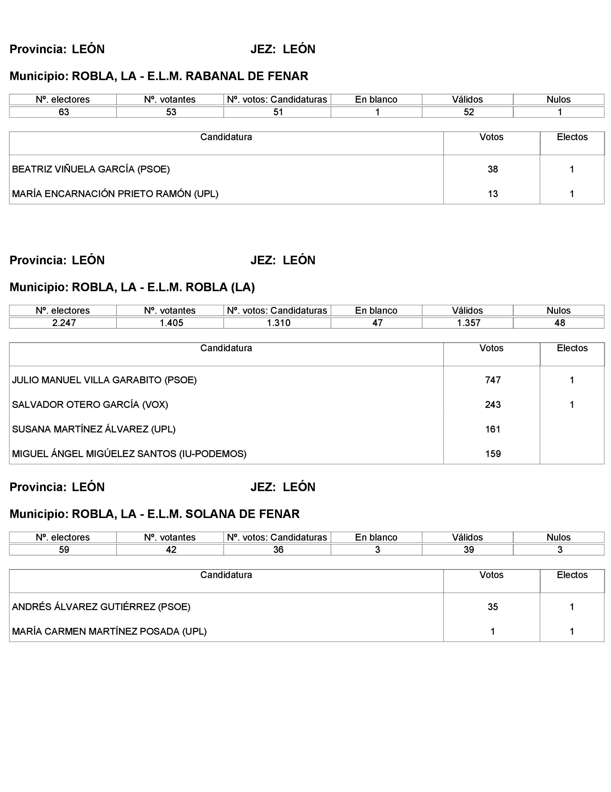 Imagen: /datos/imagenes/disp/2023/272/23112_13786614_208.png