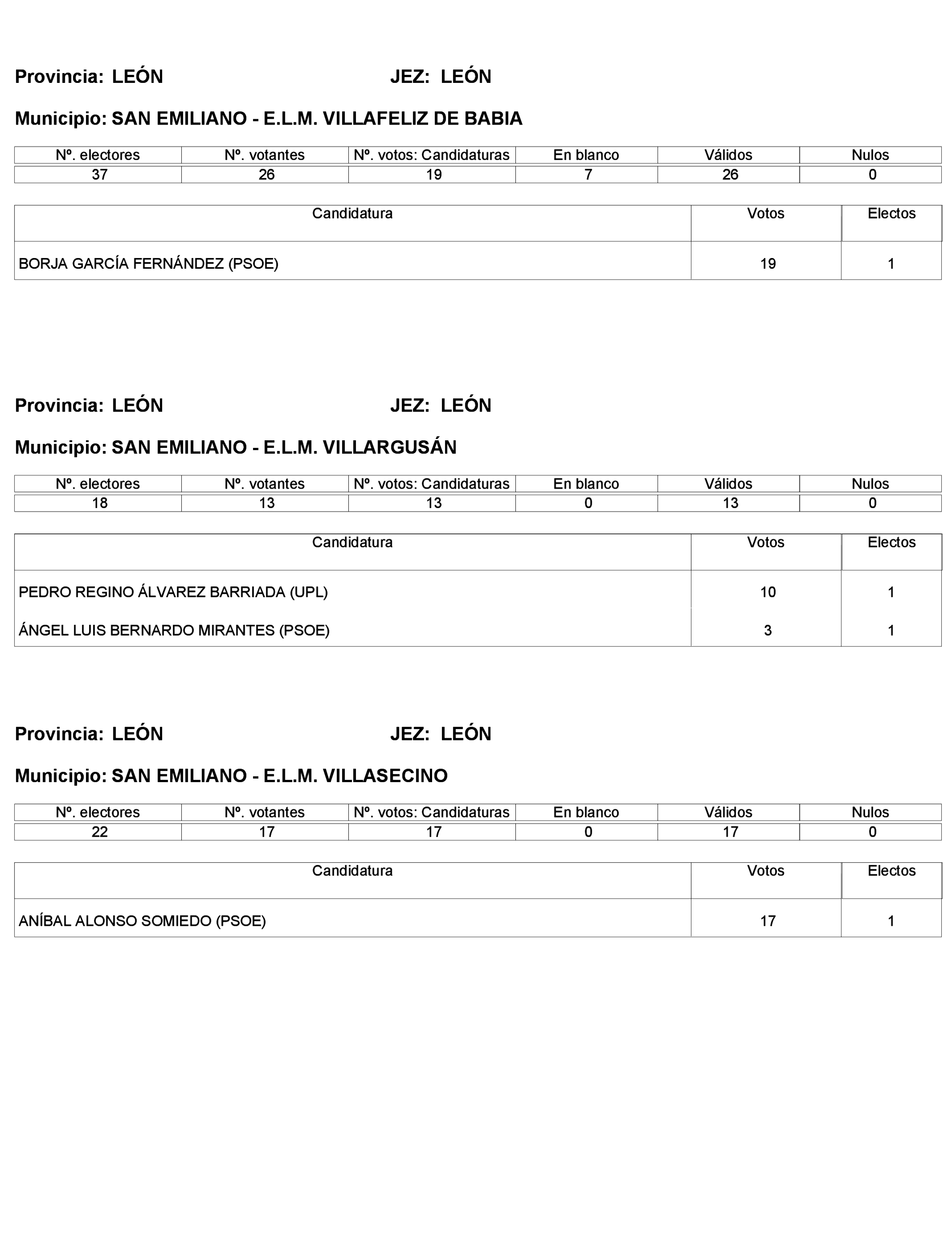 Imagen: /datos/imagenes/disp/2023/272/23112_13786614_215.png