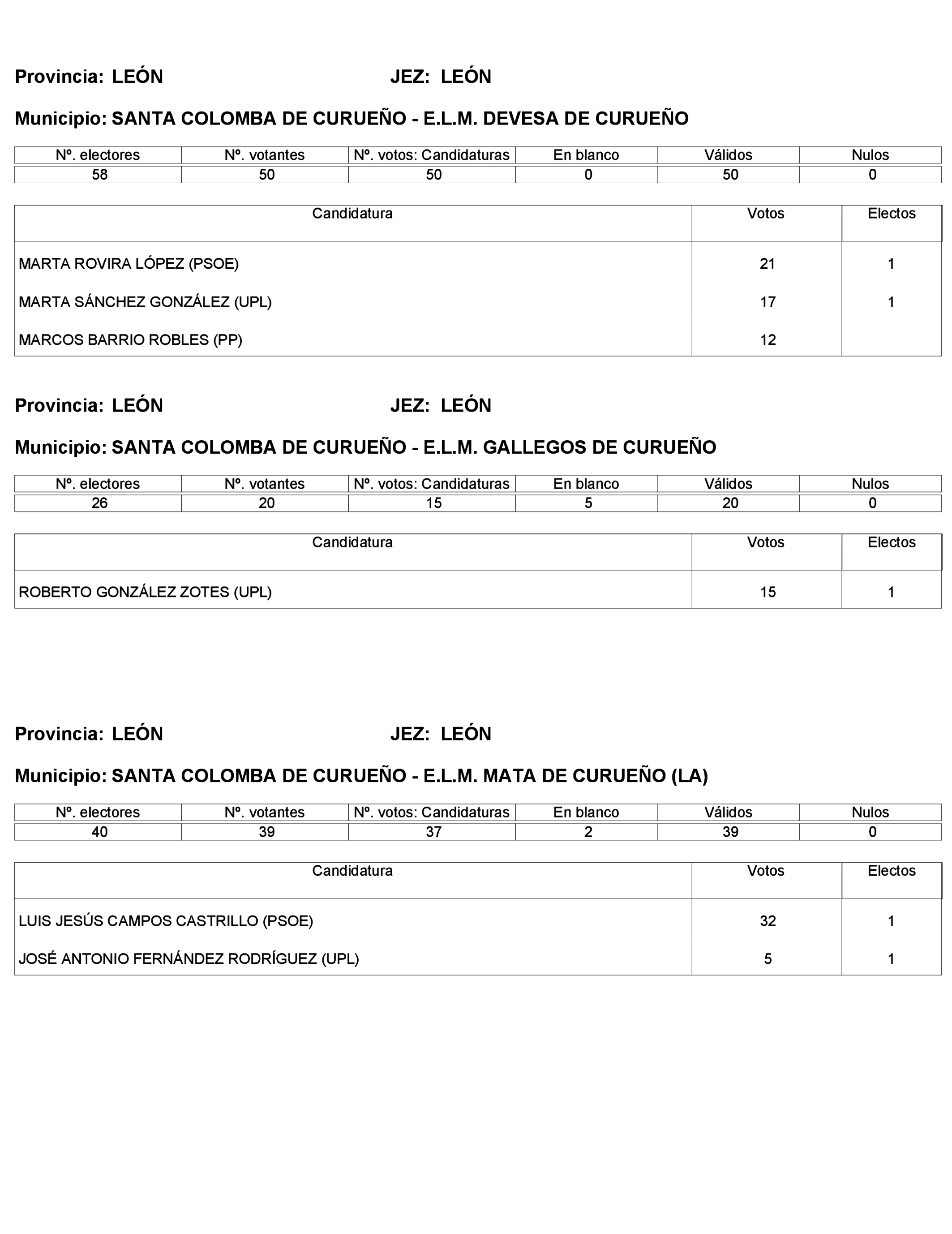 Imagen: /datos/imagenes/disp/2023/272/23112_13786614_217.png