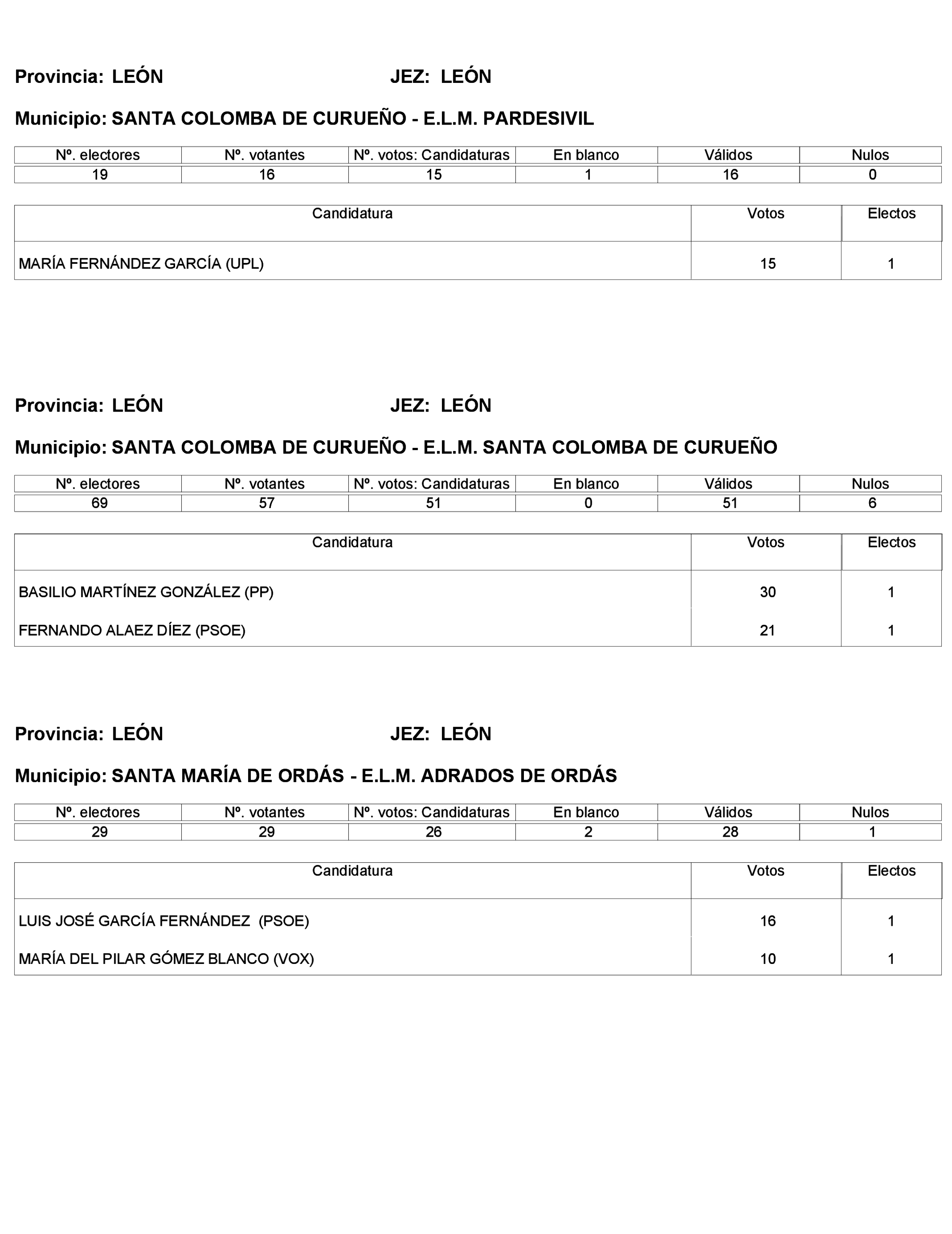 Imagen: /datos/imagenes/disp/2023/272/23112_13786614_218.png