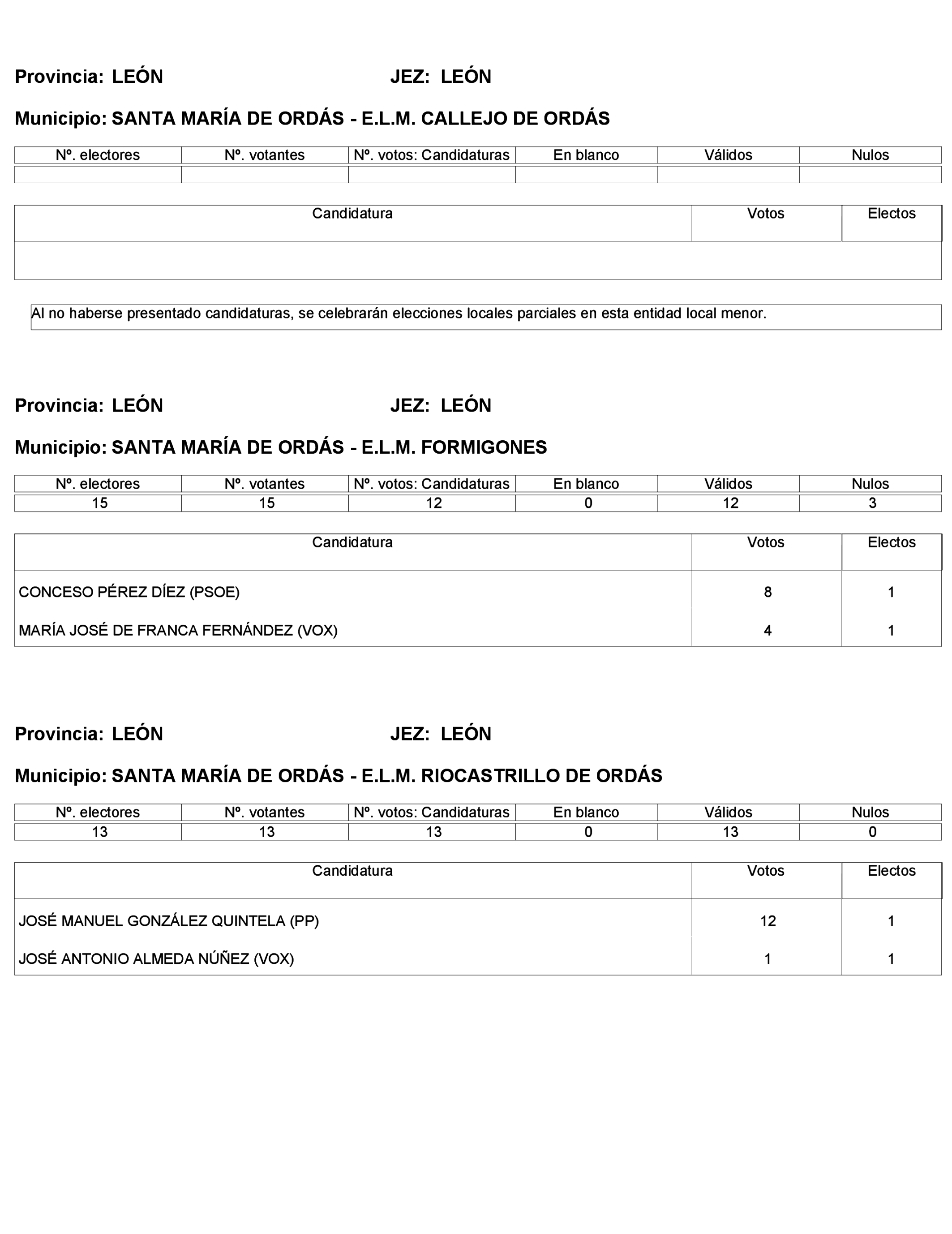 Imagen: /datos/imagenes/disp/2023/272/23112_13786614_219.png
