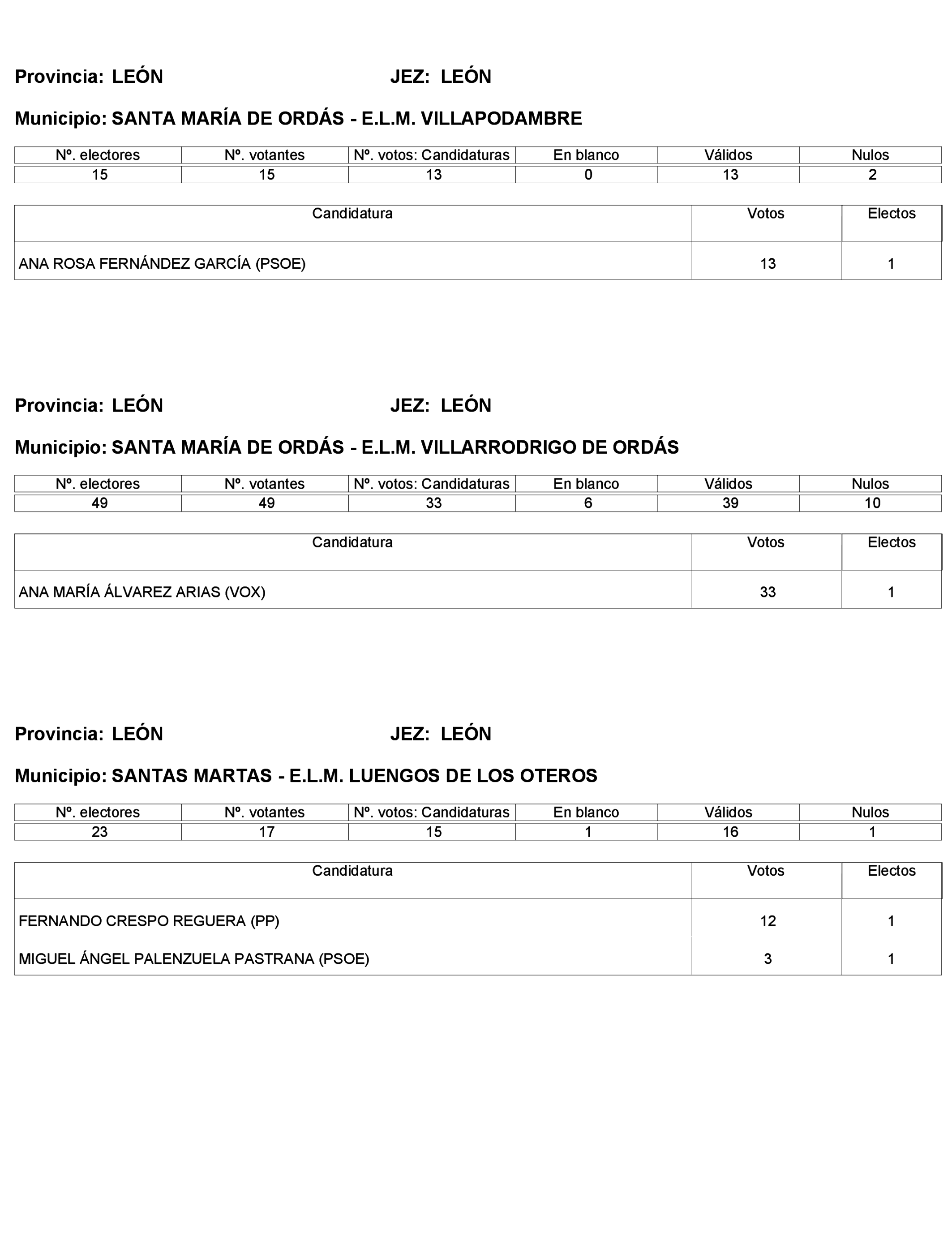 Imagen: /datos/imagenes/disp/2023/272/23112_13786614_221.png