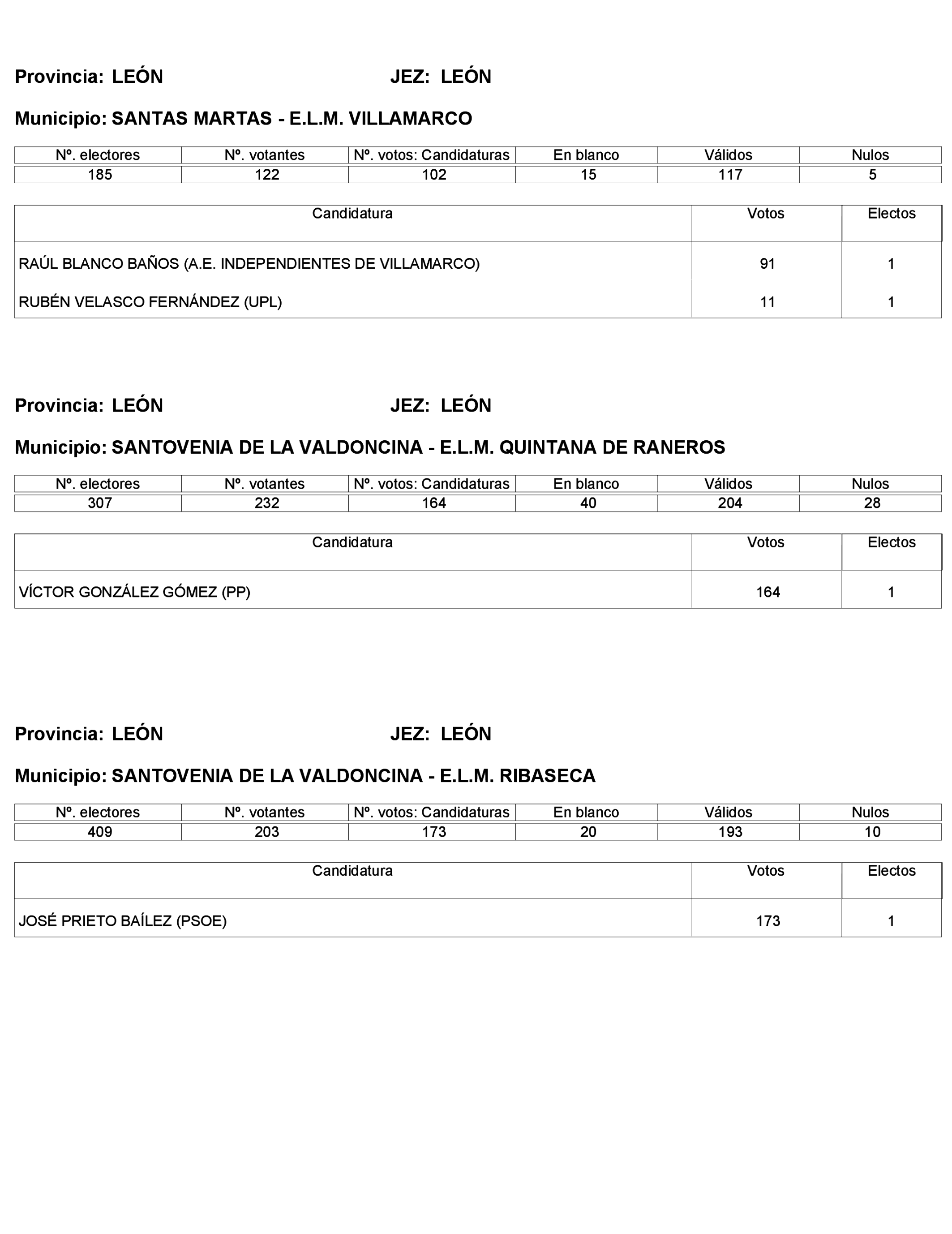 Imagen: /datos/imagenes/disp/2023/272/23112_13786614_223.png