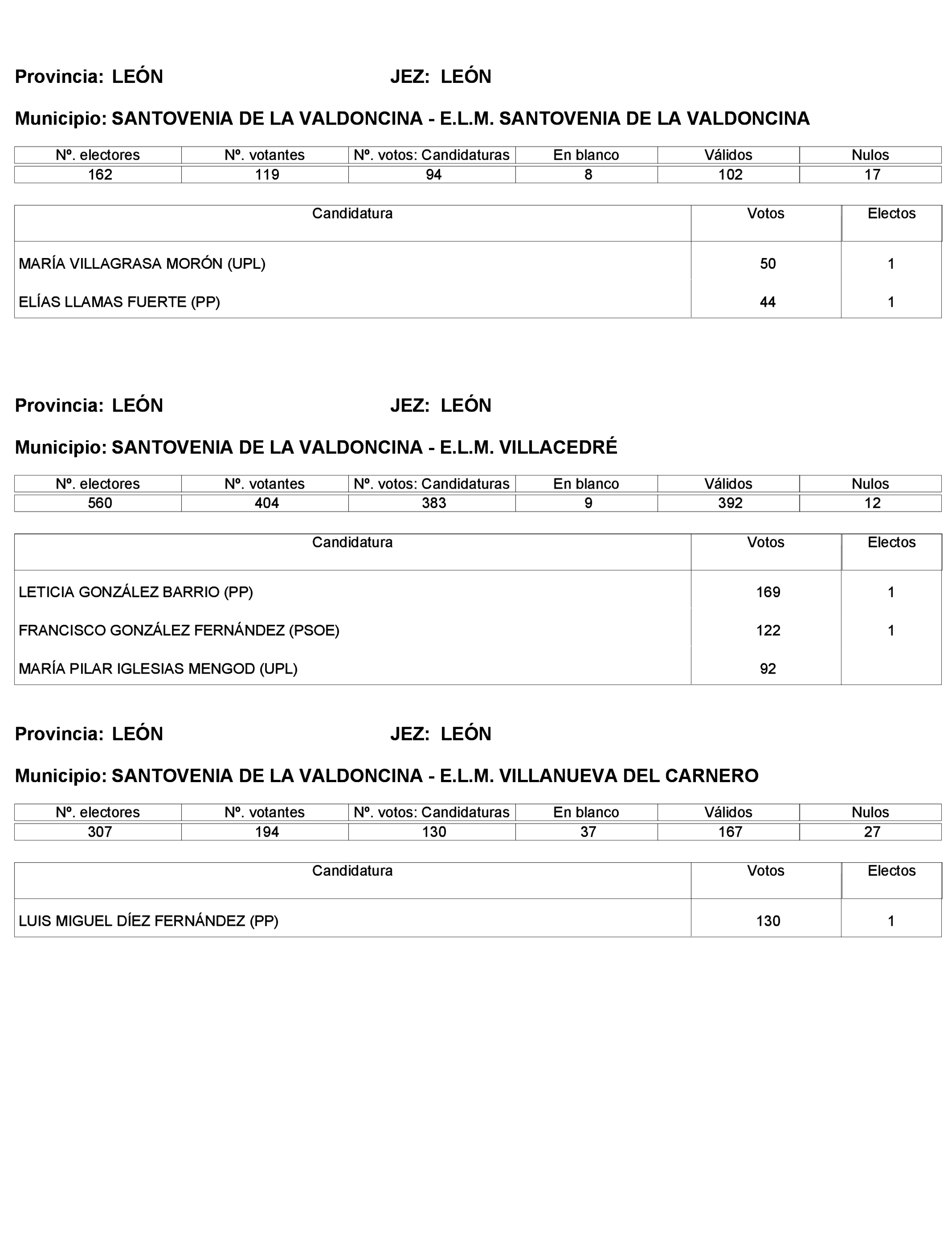 Imagen: /datos/imagenes/disp/2023/272/23112_13786614_224.png