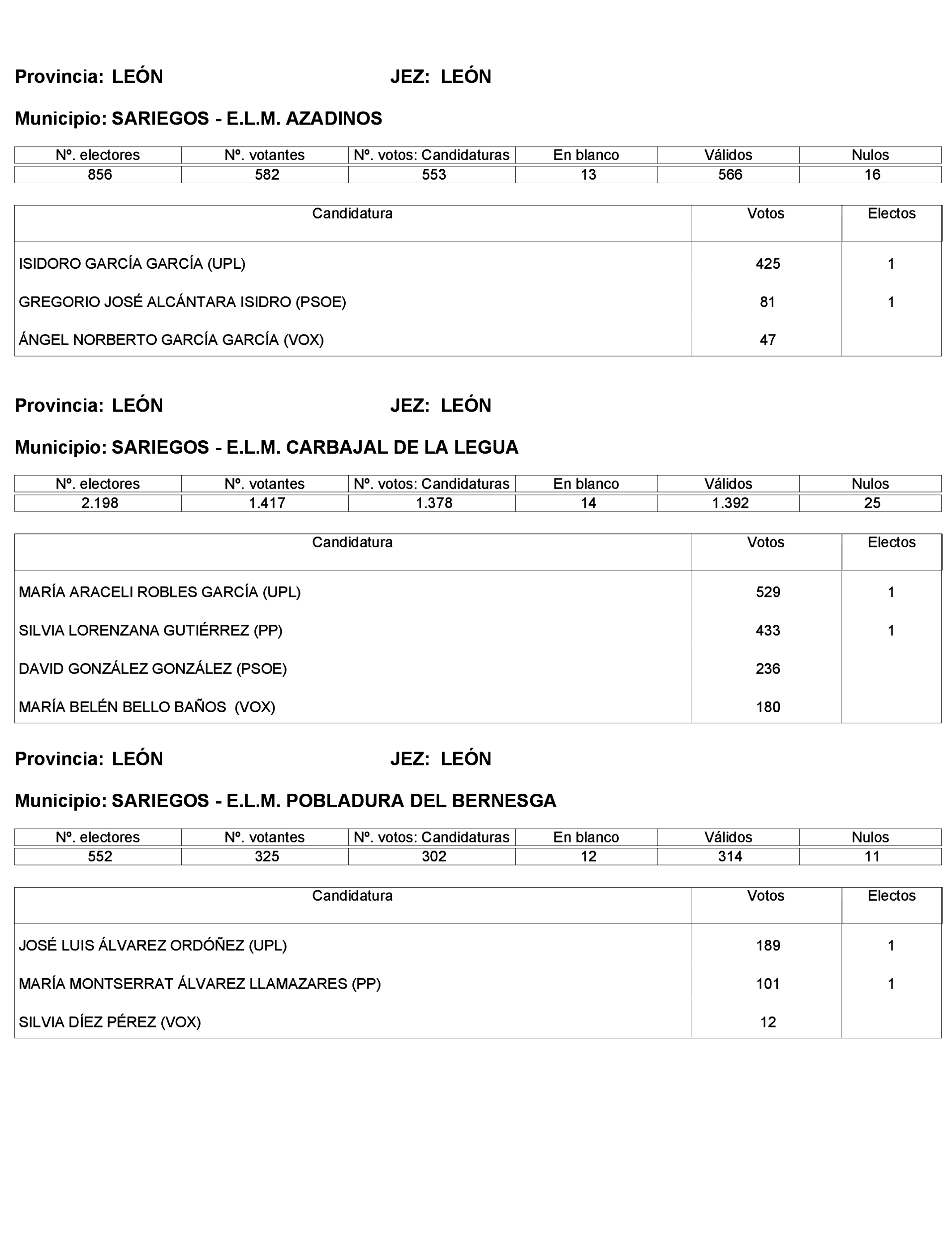 Imagen: /datos/imagenes/disp/2023/272/23112_13786614_225.png