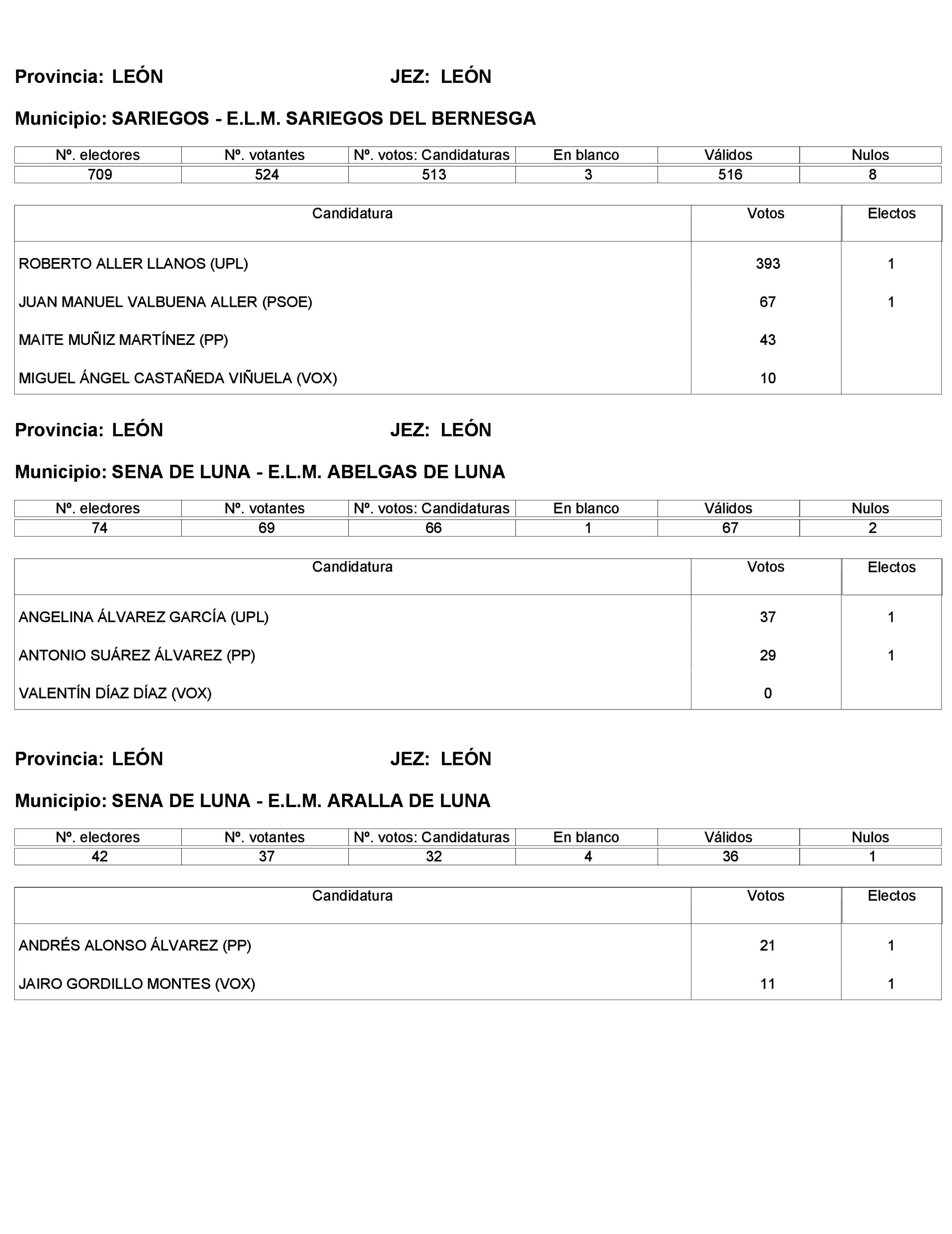 Imagen: /datos/imagenes/disp/2023/272/23112_13786614_226.png