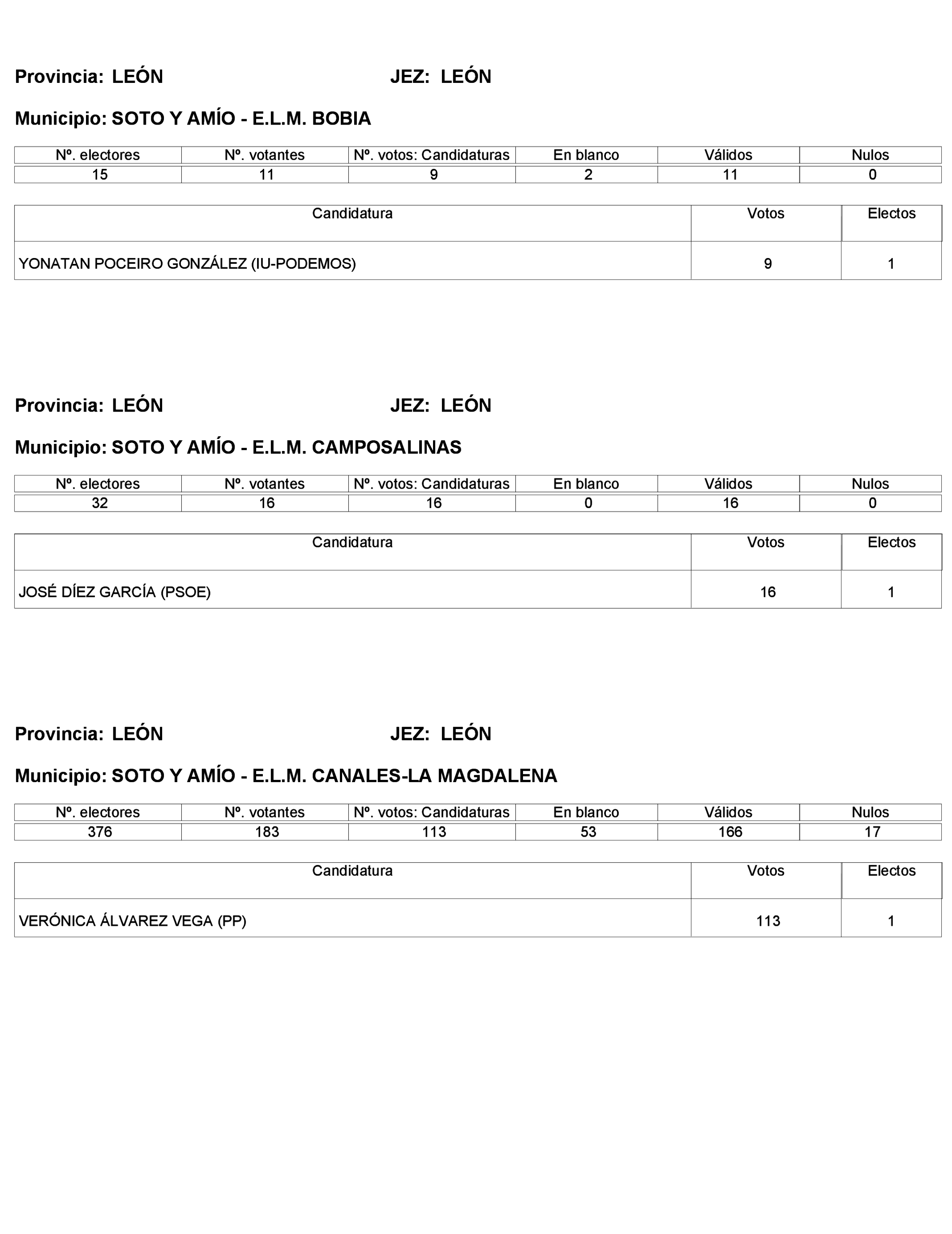 Imagen: /datos/imagenes/disp/2023/272/23112_13786614_229.png