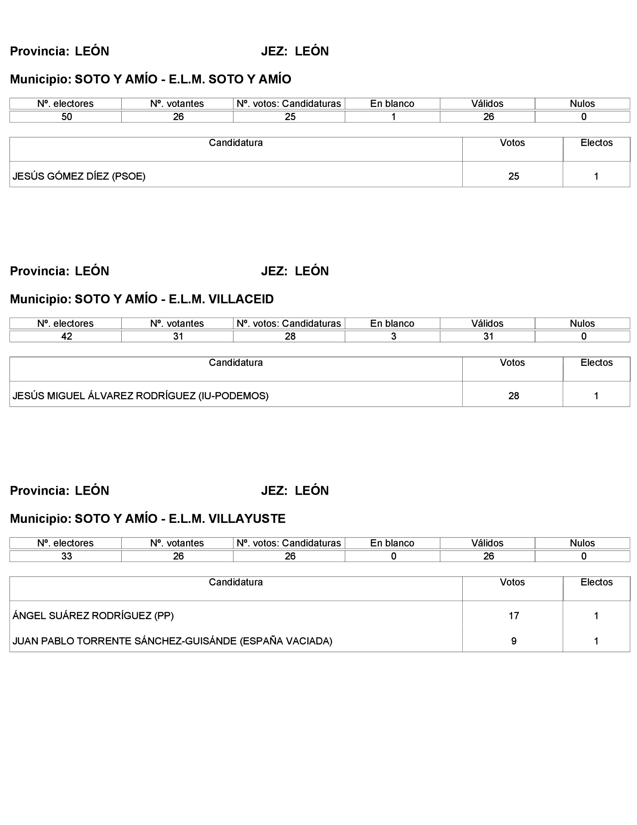 Imagen: /datos/imagenes/disp/2023/272/23112_13786614_232.png