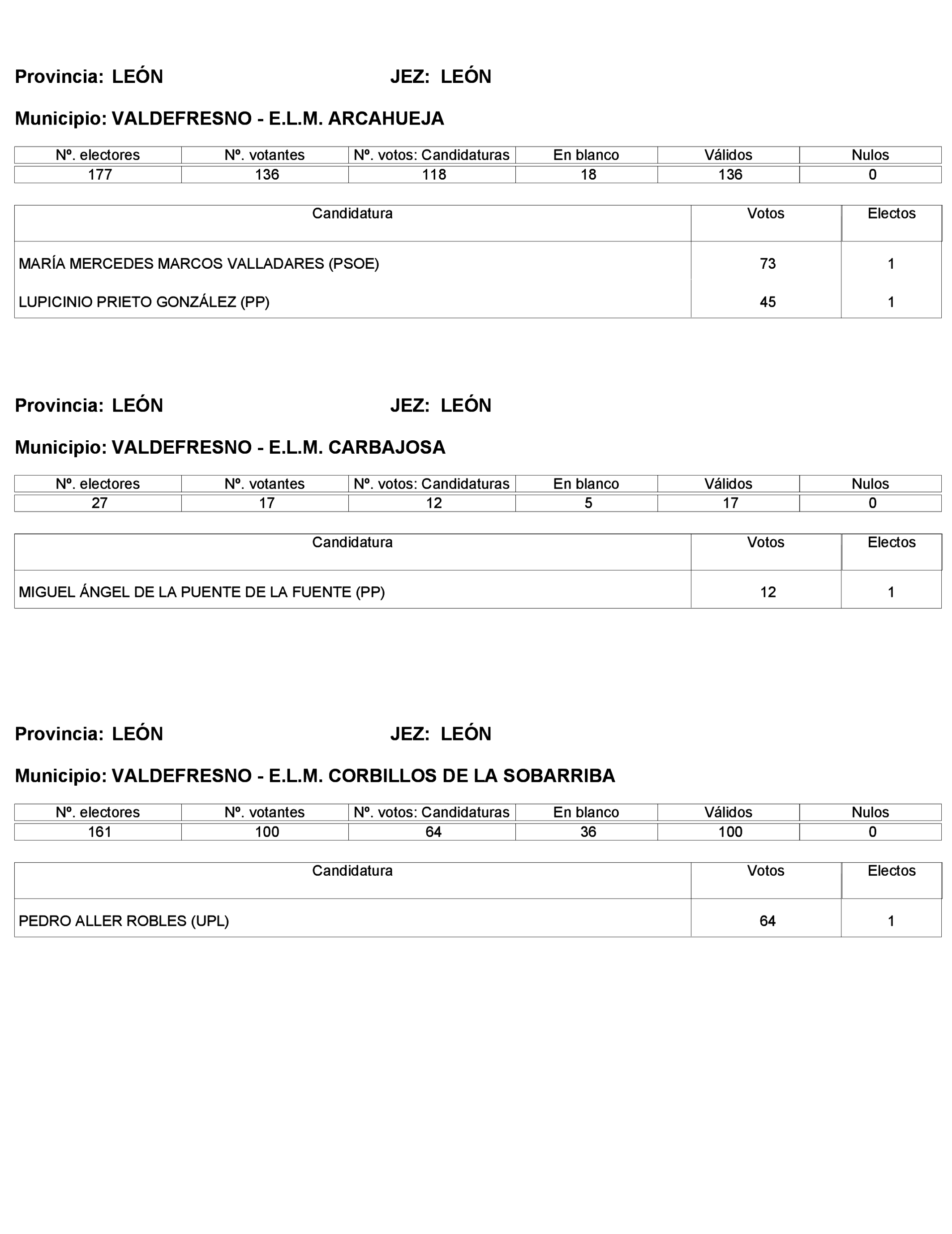 Imagen: /datos/imagenes/disp/2023/272/23112_13786614_233.png