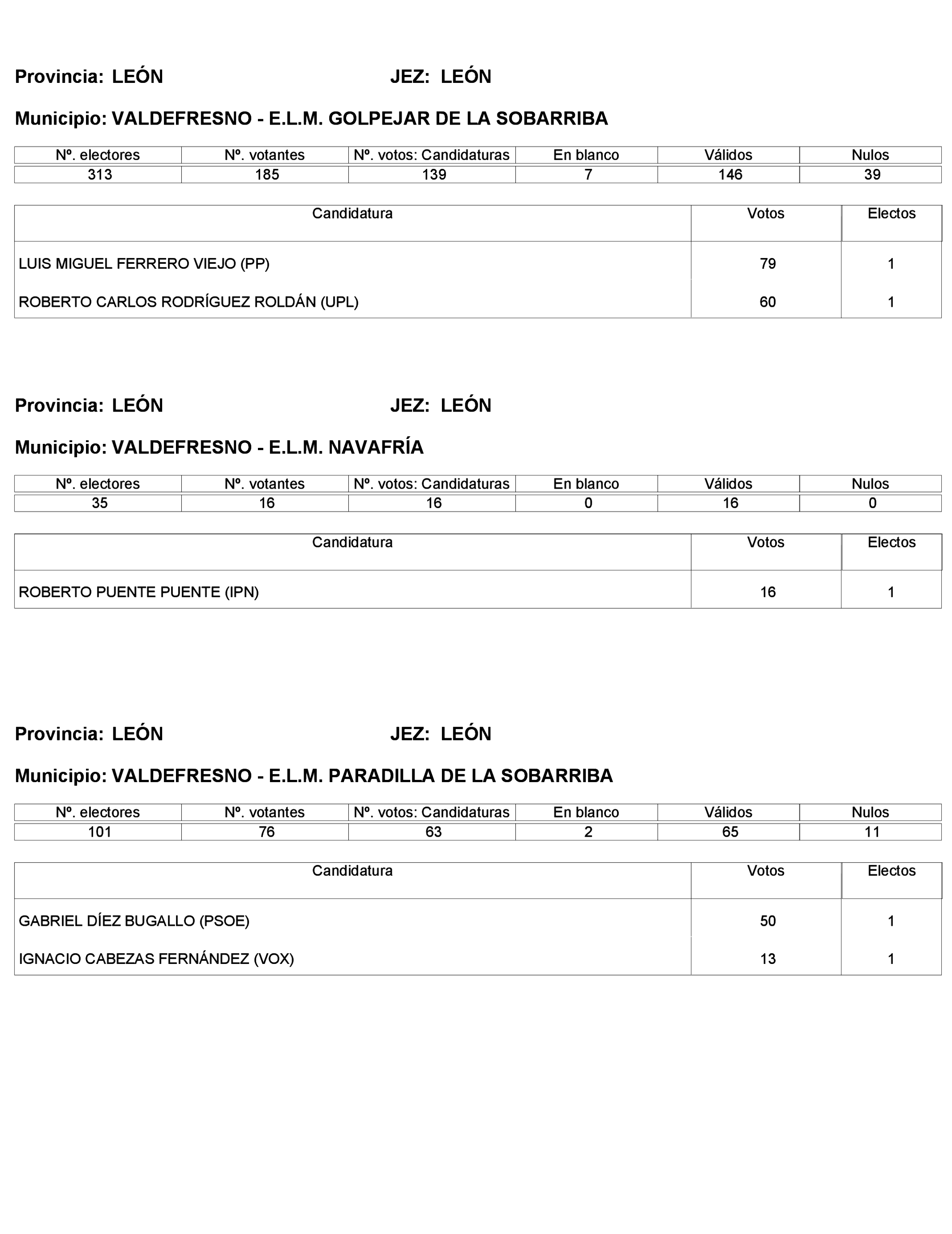 Imagen: /datos/imagenes/disp/2023/272/23112_13786614_234.png