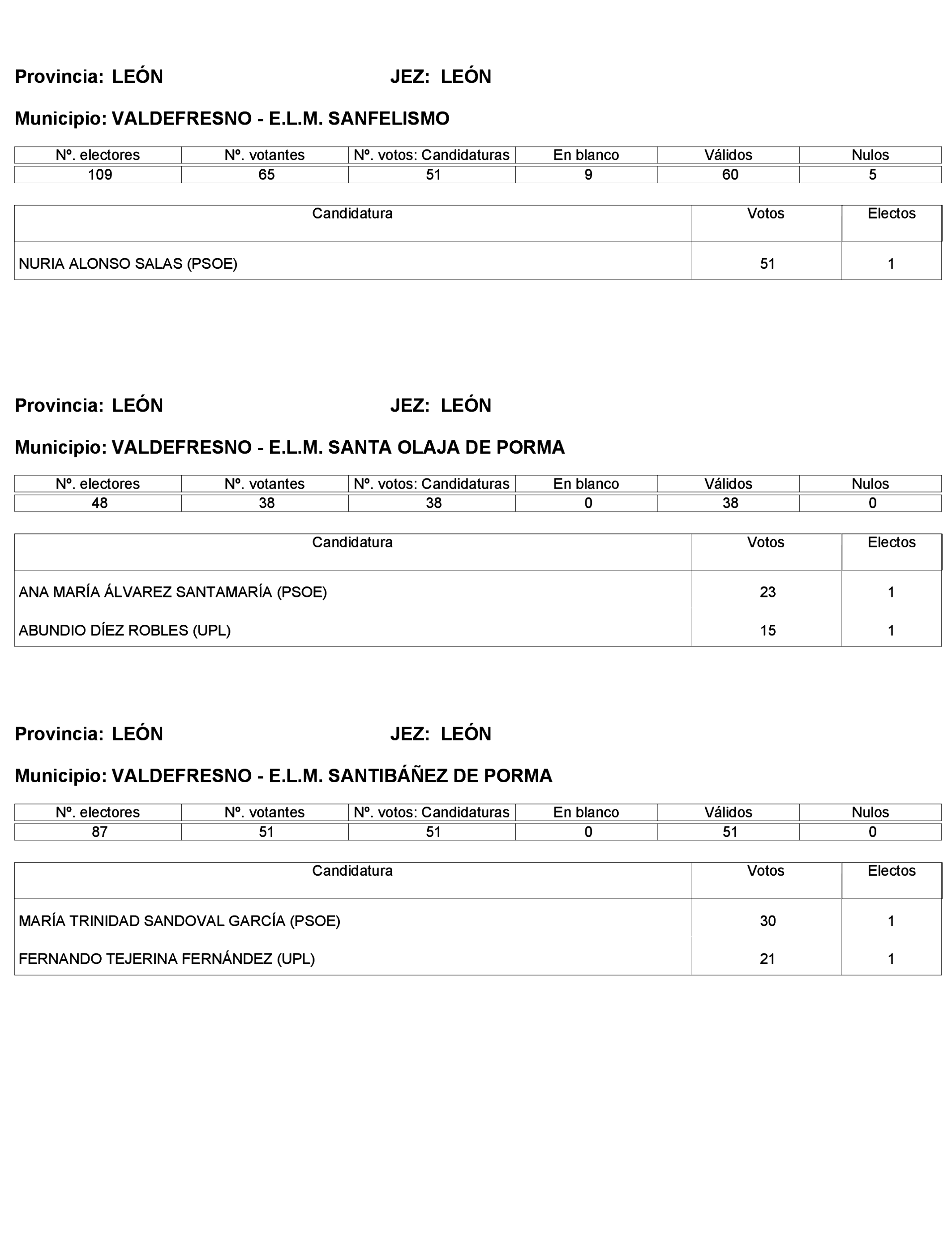 Imagen: /datos/imagenes/disp/2023/272/23112_13786614_235.png
