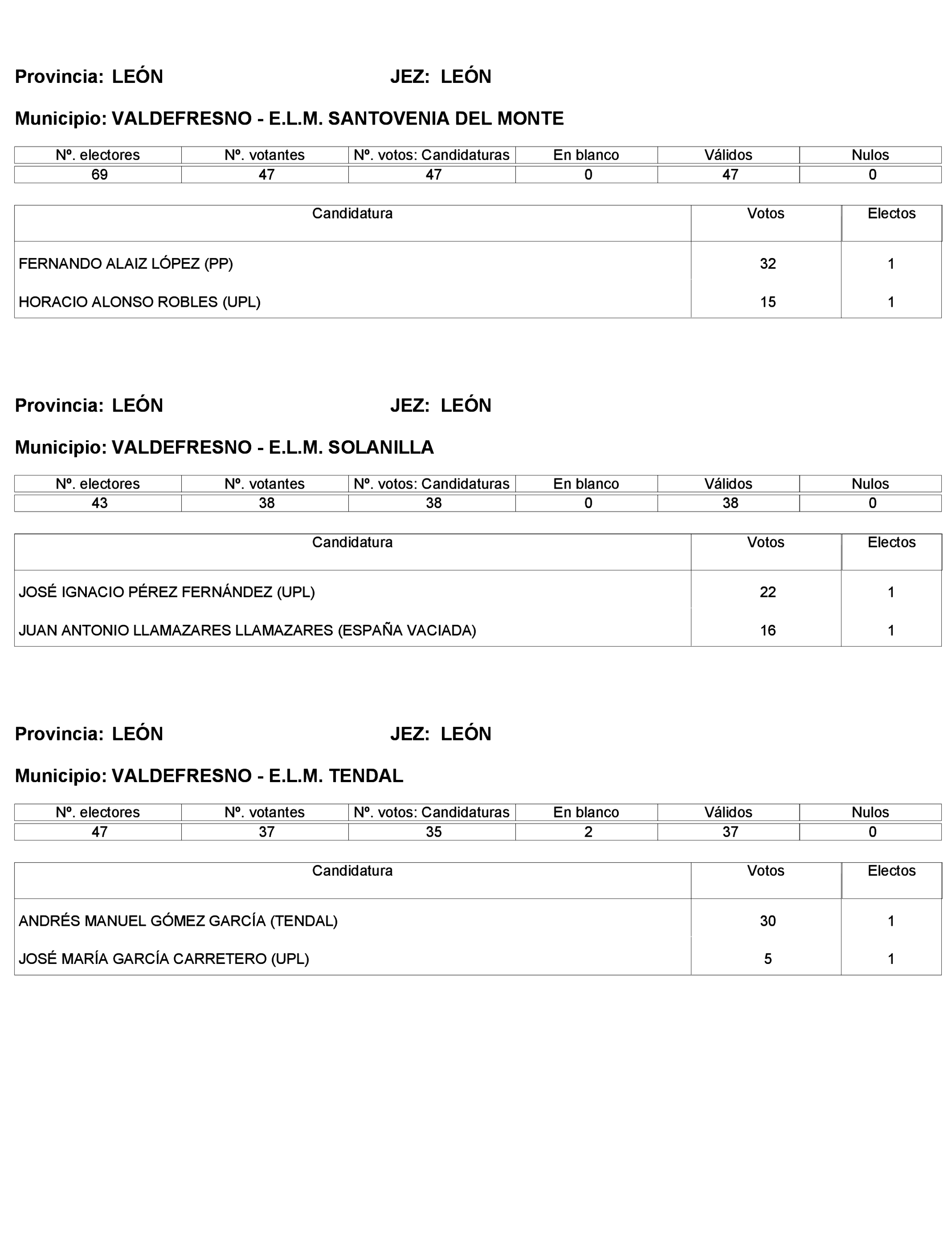 Imagen: /datos/imagenes/disp/2023/272/23112_13786614_236.png