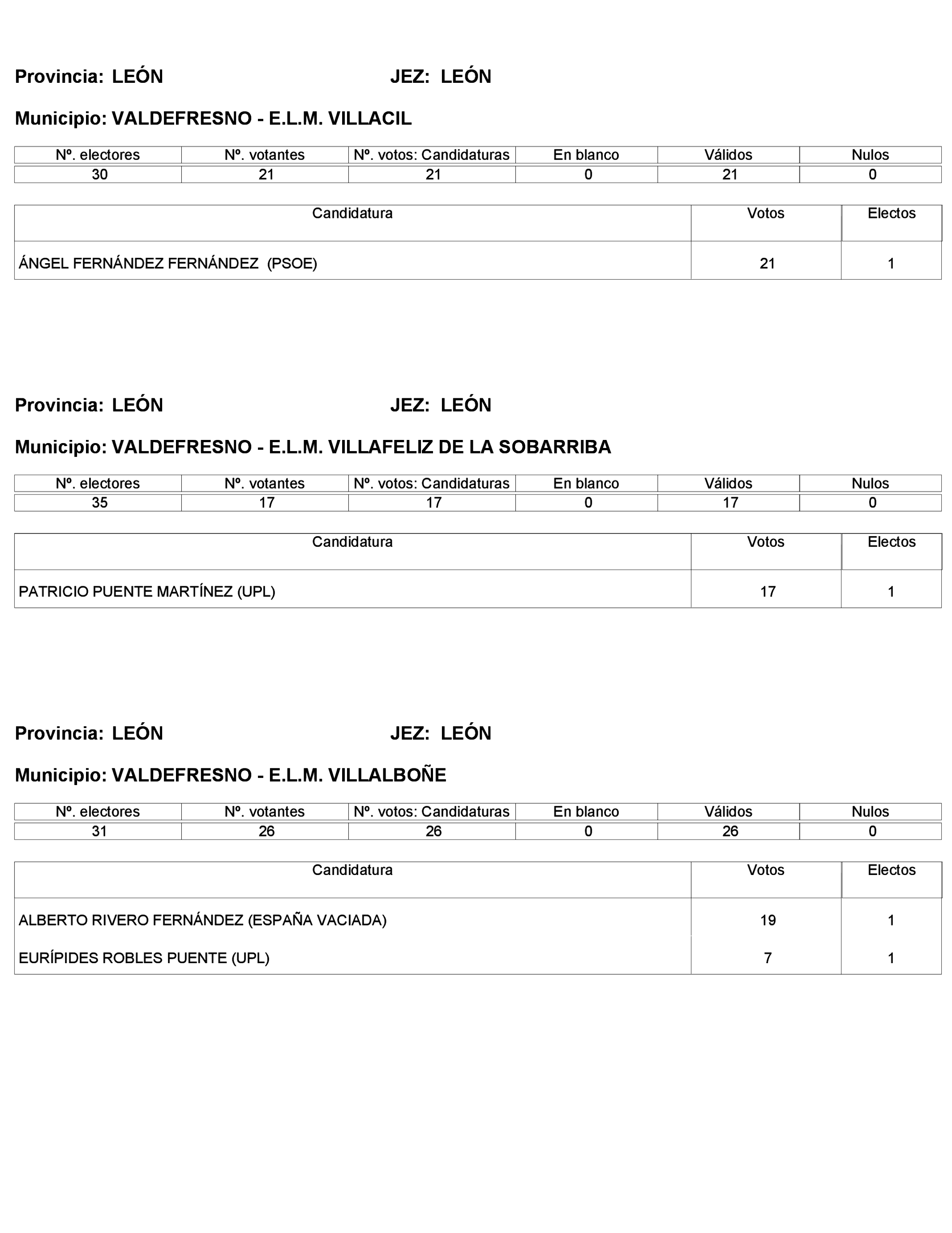 Imagen: /datos/imagenes/disp/2023/272/23112_13786614_238.png