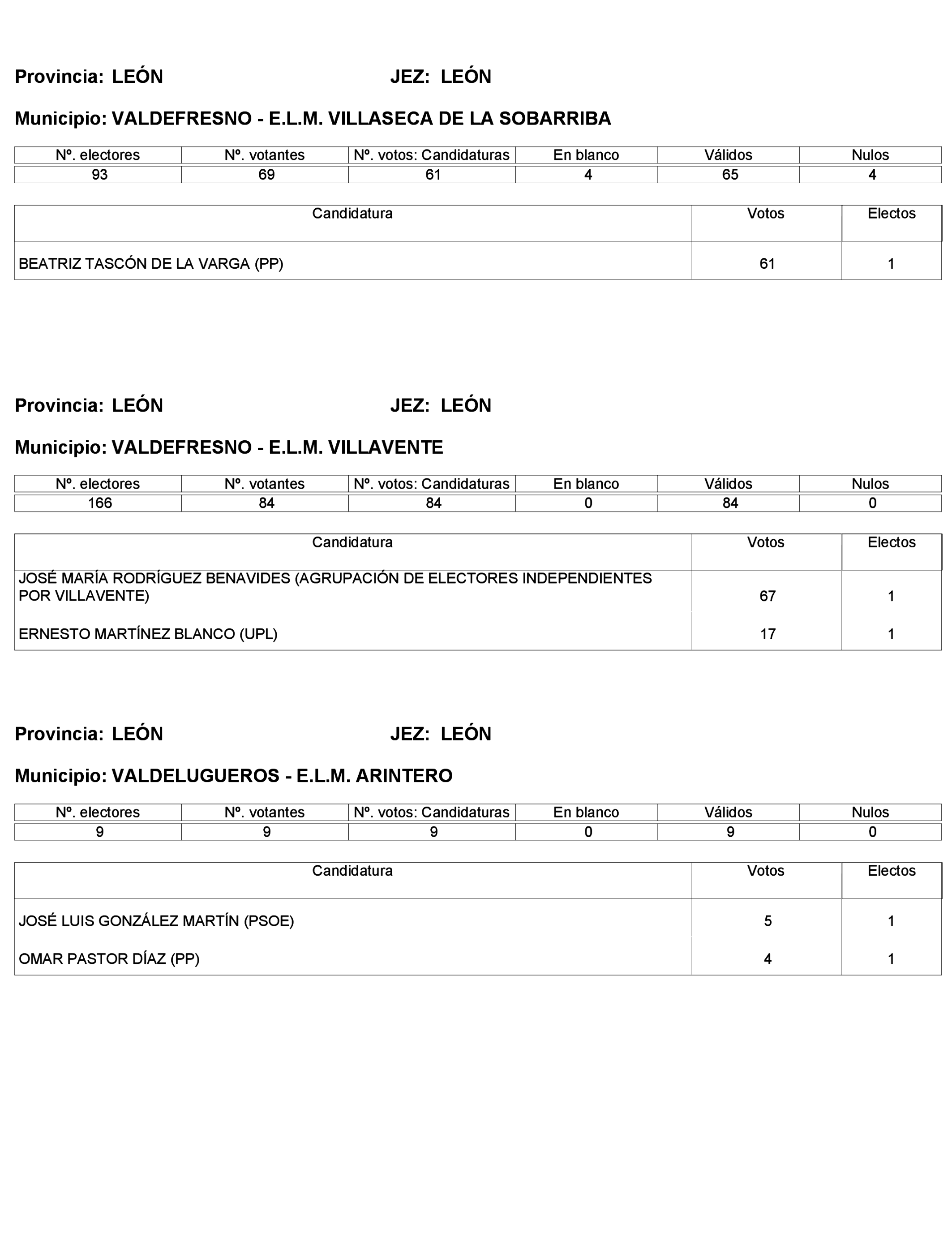 Imagen: /datos/imagenes/disp/2023/272/23112_13786614_239.png