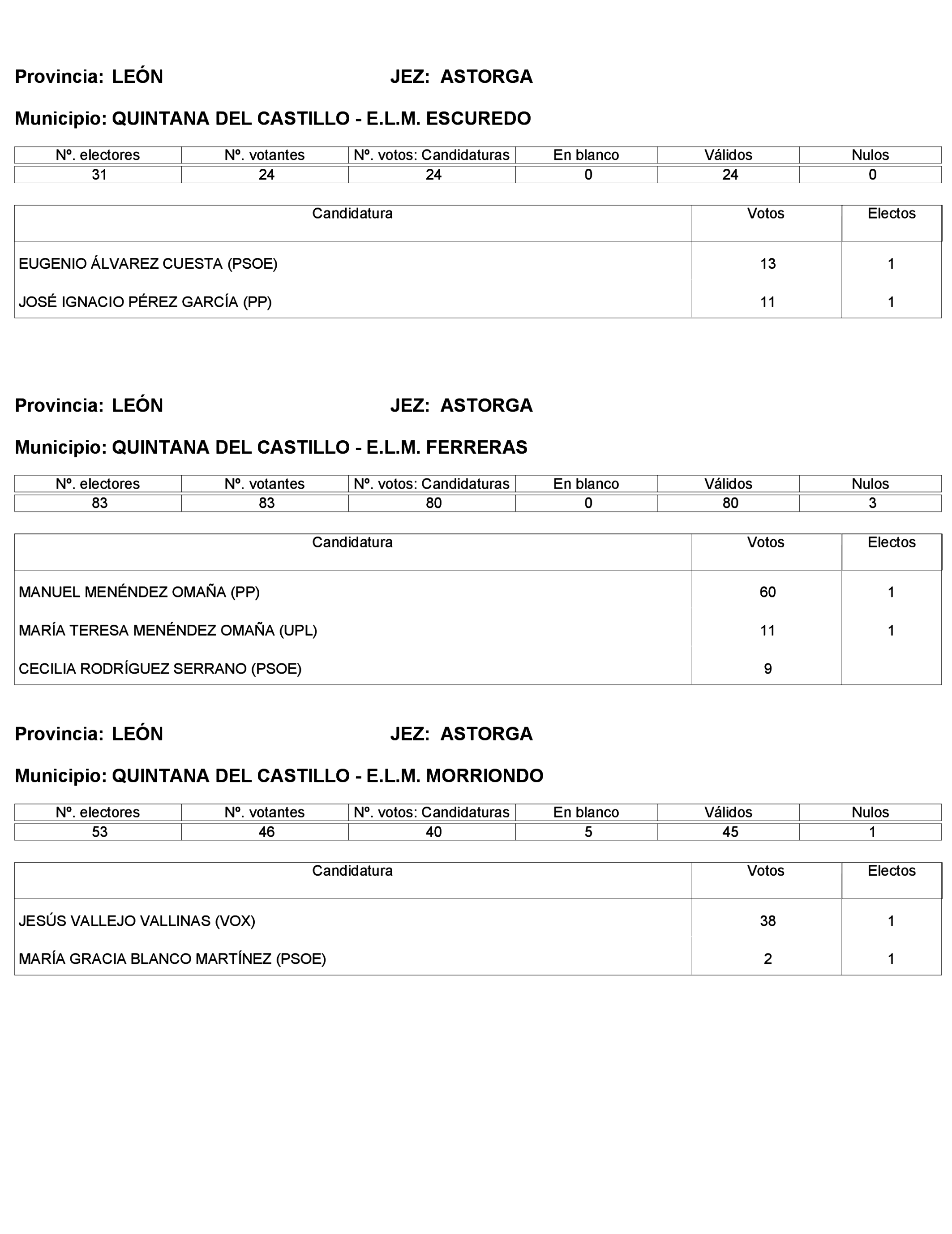 Imagen: /datos/imagenes/disp/2023/272/23112_13786614_24.png