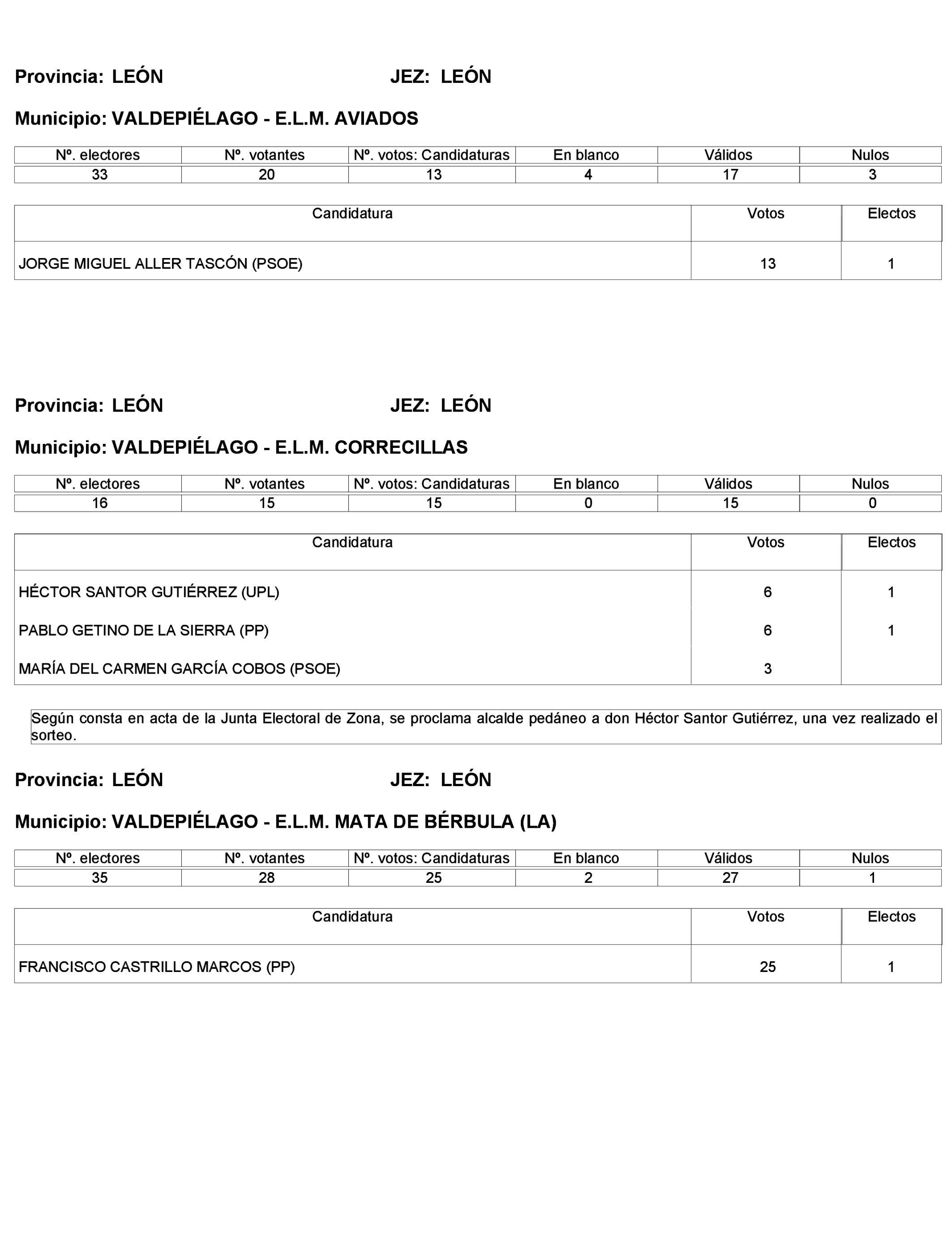 Imagen: /datos/imagenes/disp/2023/272/23112_13786614_243.png