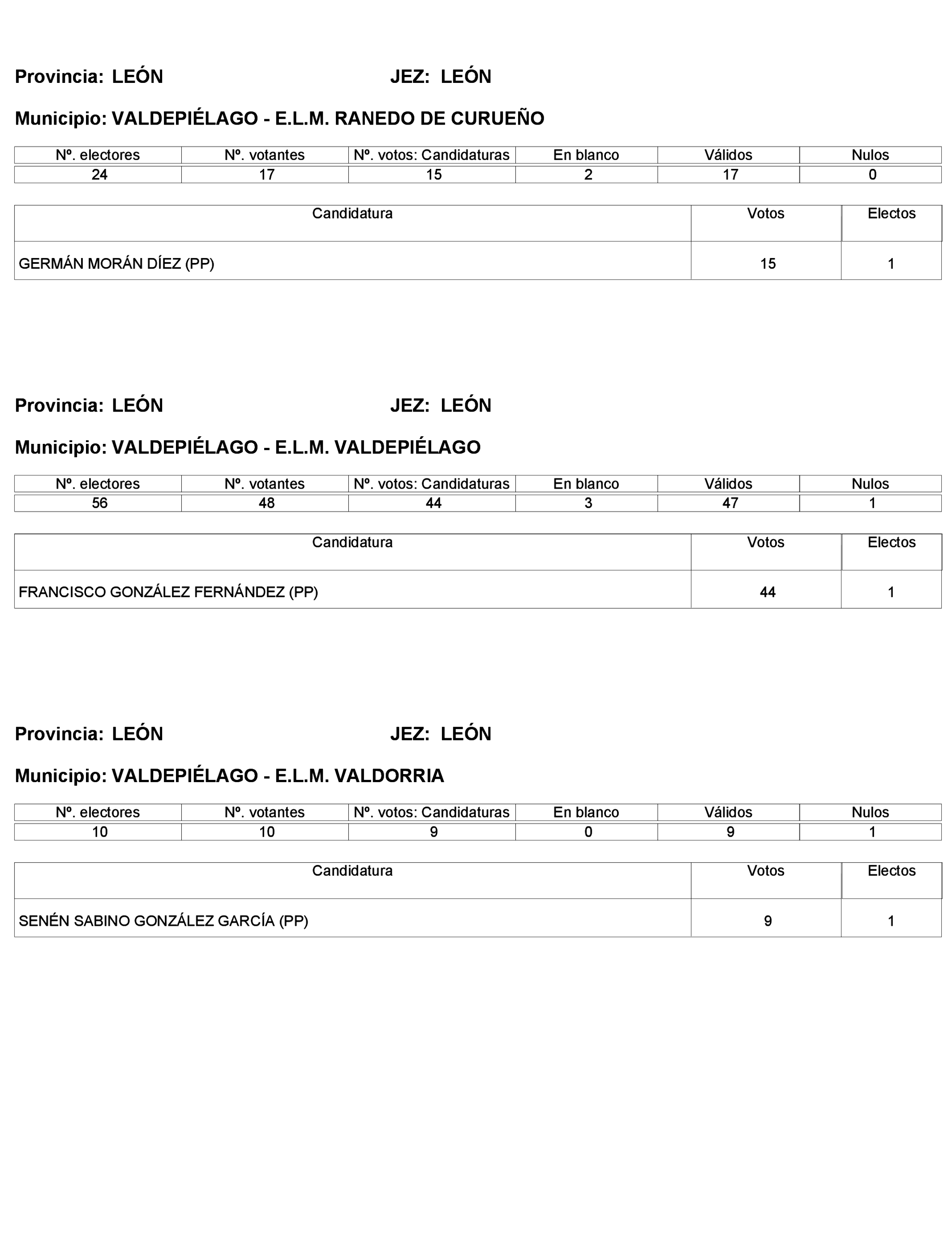 Imagen: /datos/imagenes/disp/2023/272/23112_13786614_245.png