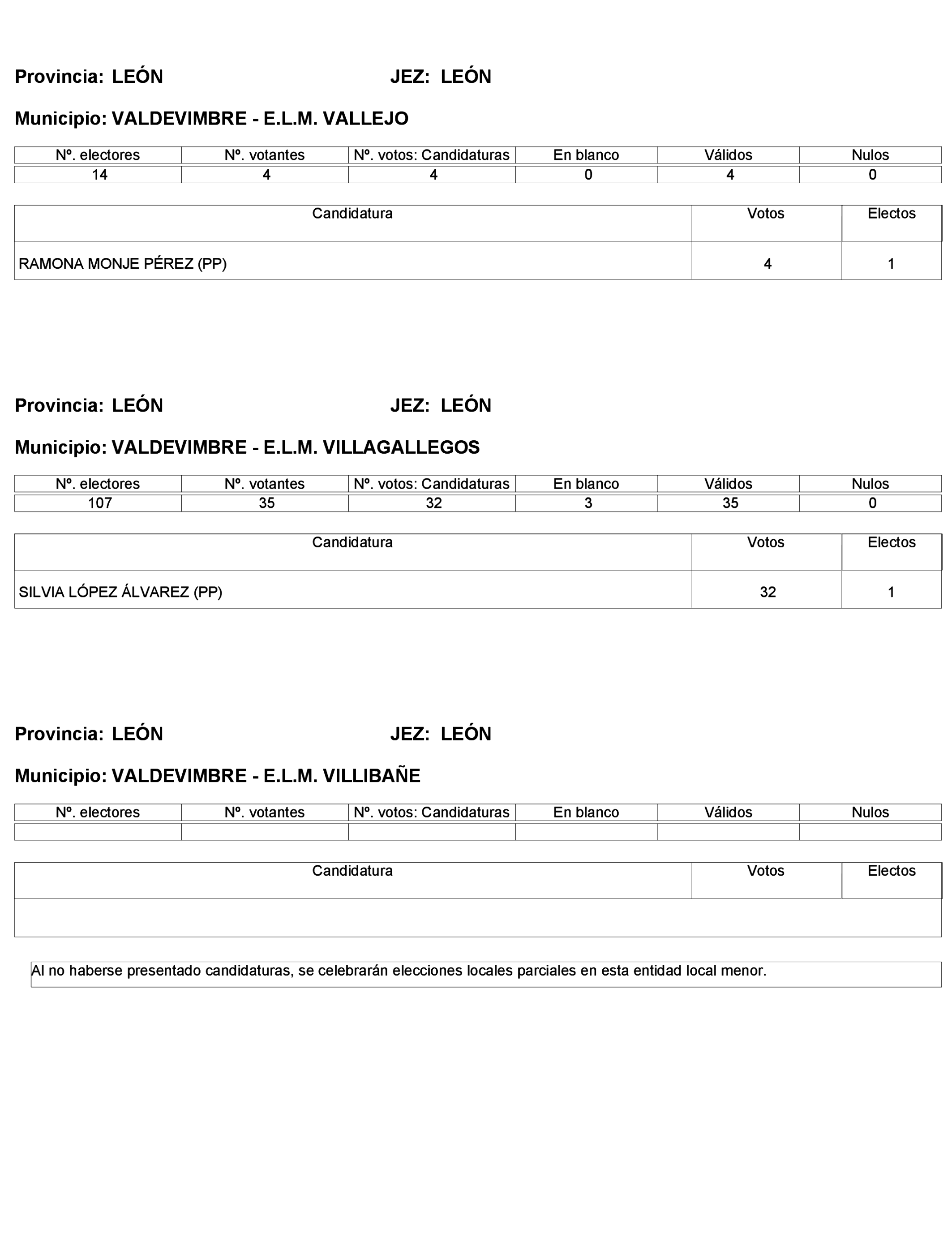 Imagen: /datos/imagenes/disp/2023/272/23112_13786614_252.png