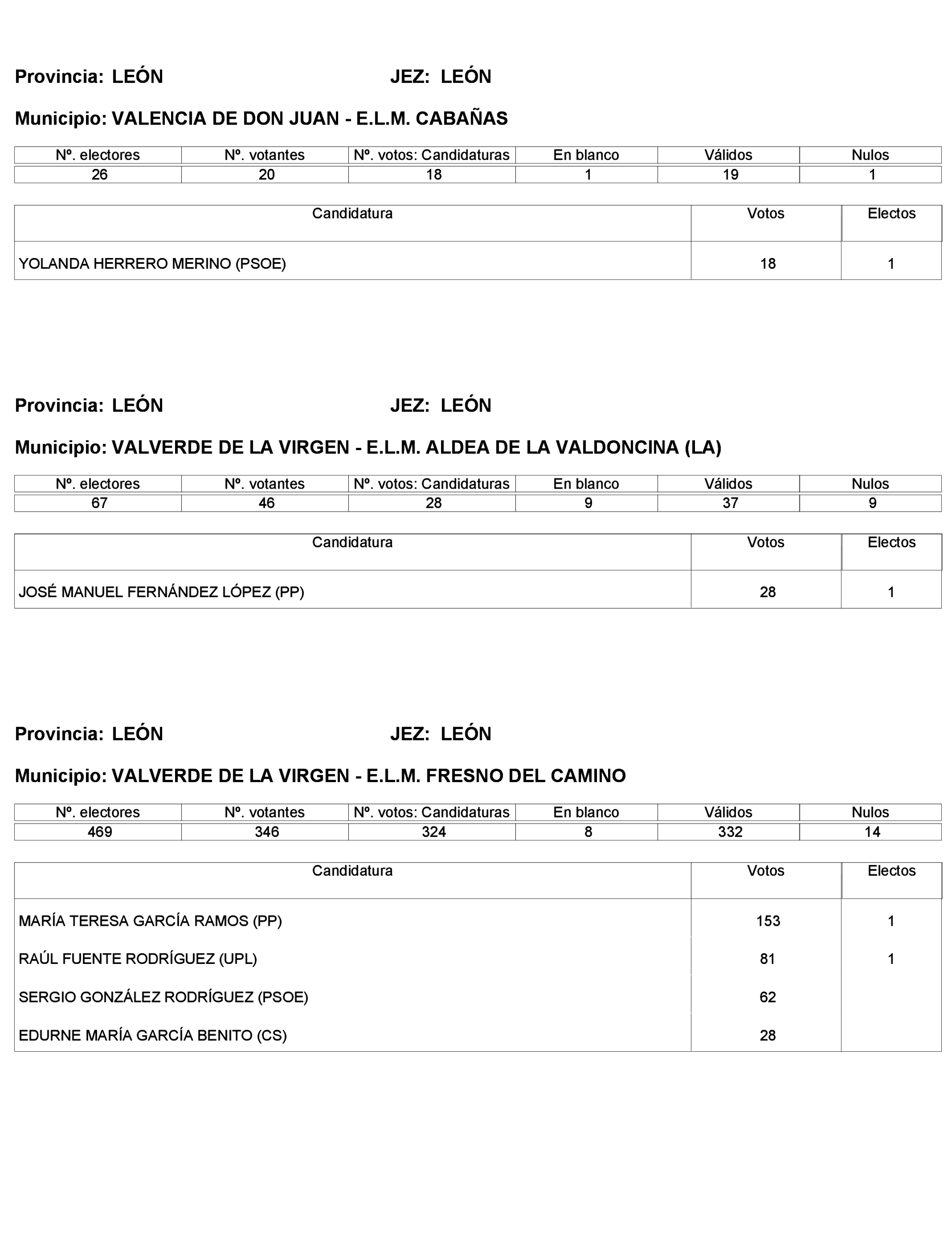 Imagen: /datos/imagenes/disp/2023/272/23112_13786614_253.png