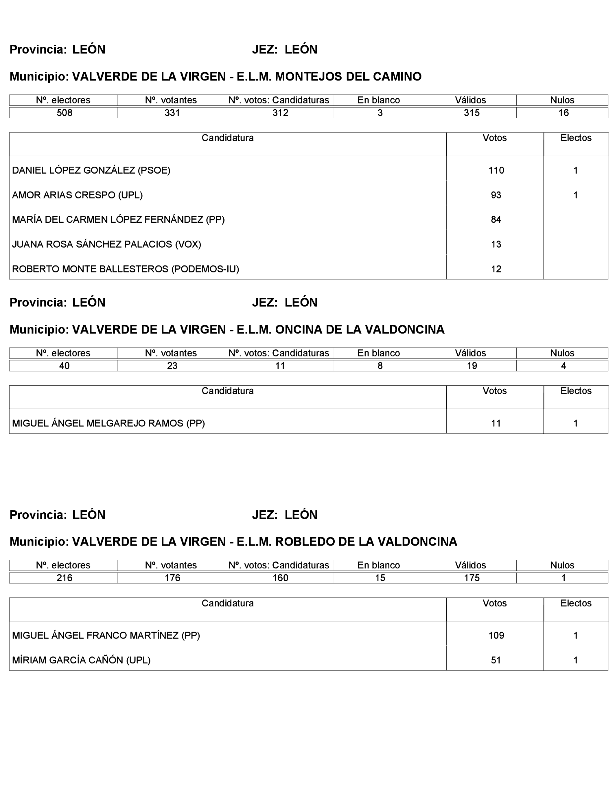 Imagen: /datos/imagenes/disp/2023/272/23112_13786614_254.png