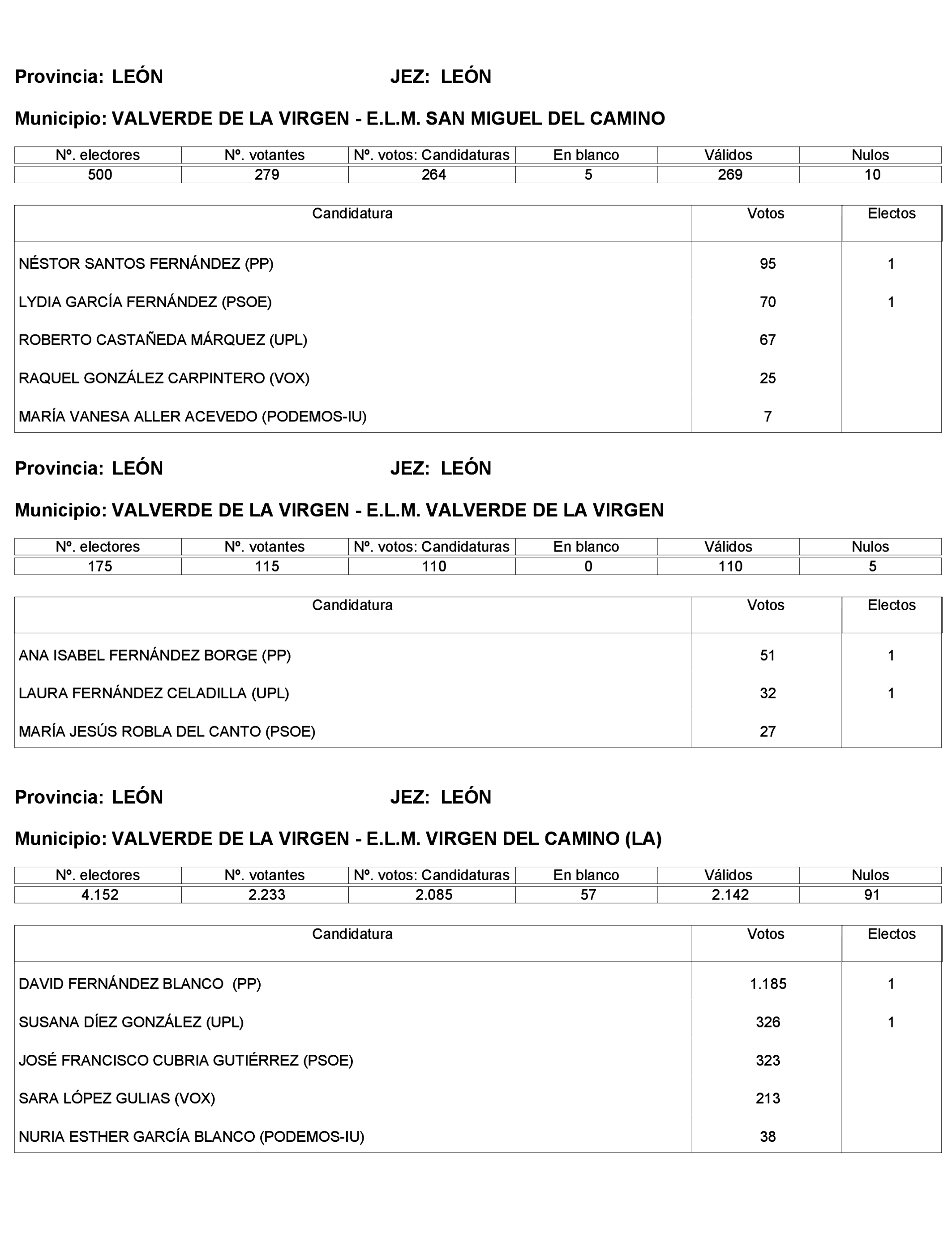 Imagen: /datos/imagenes/disp/2023/272/23112_13786614_255.png
