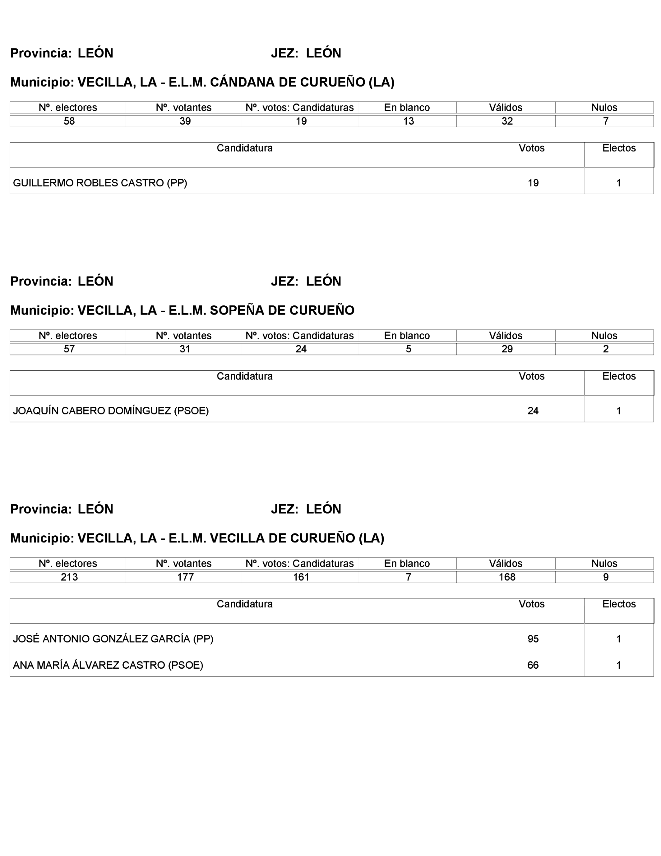 Imagen: /datos/imagenes/disp/2023/272/23112_13786614_257.png