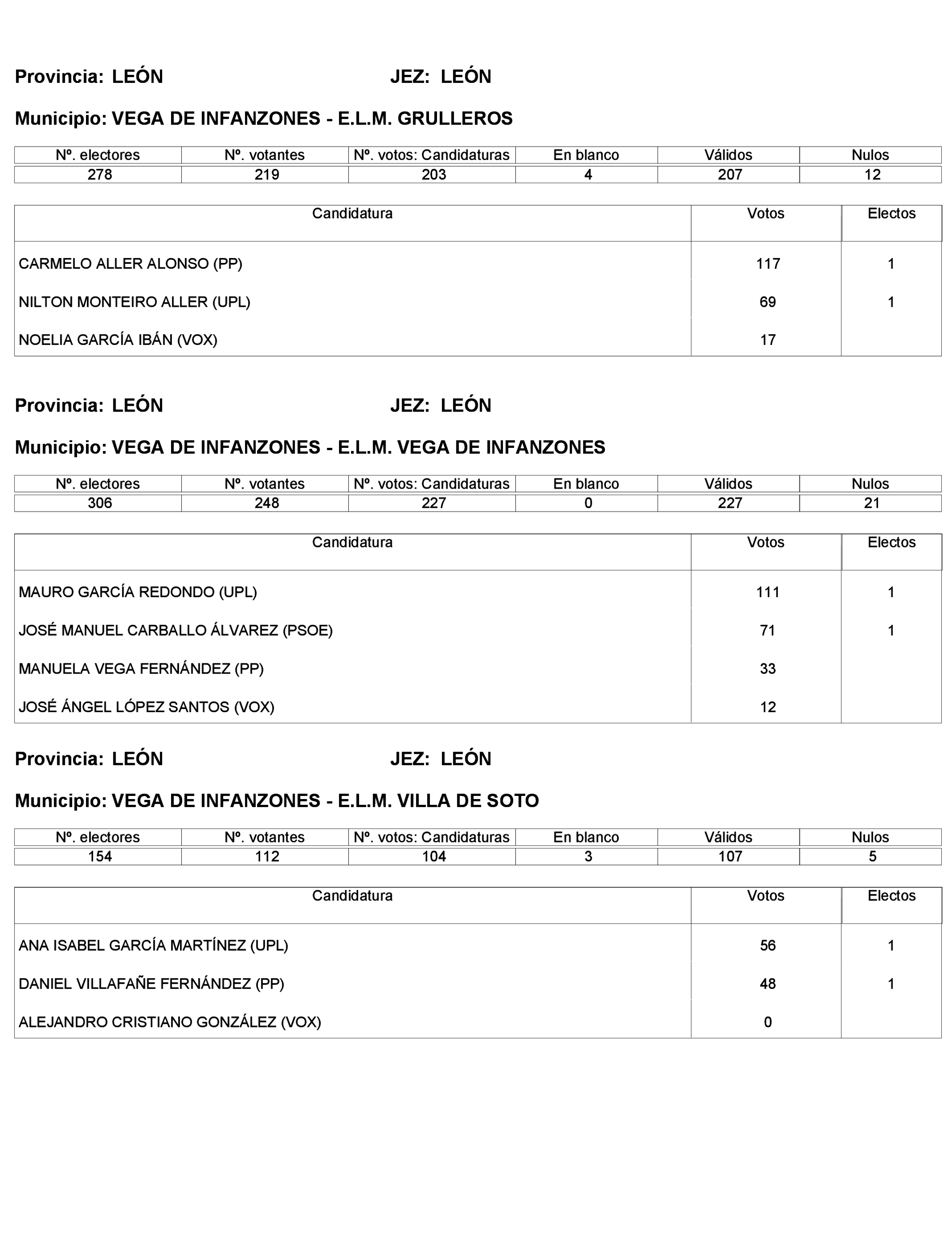 Imagen: /datos/imagenes/disp/2023/272/23112_13786614_258.png