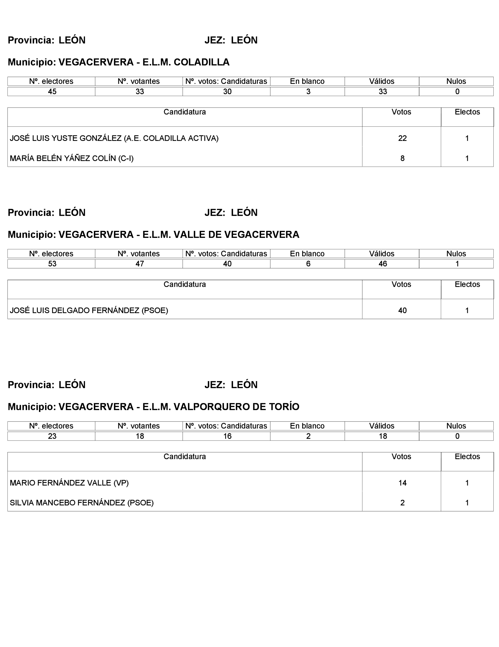 Imagen: /datos/imagenes/disp/2023/272/23112_13786614_259.png